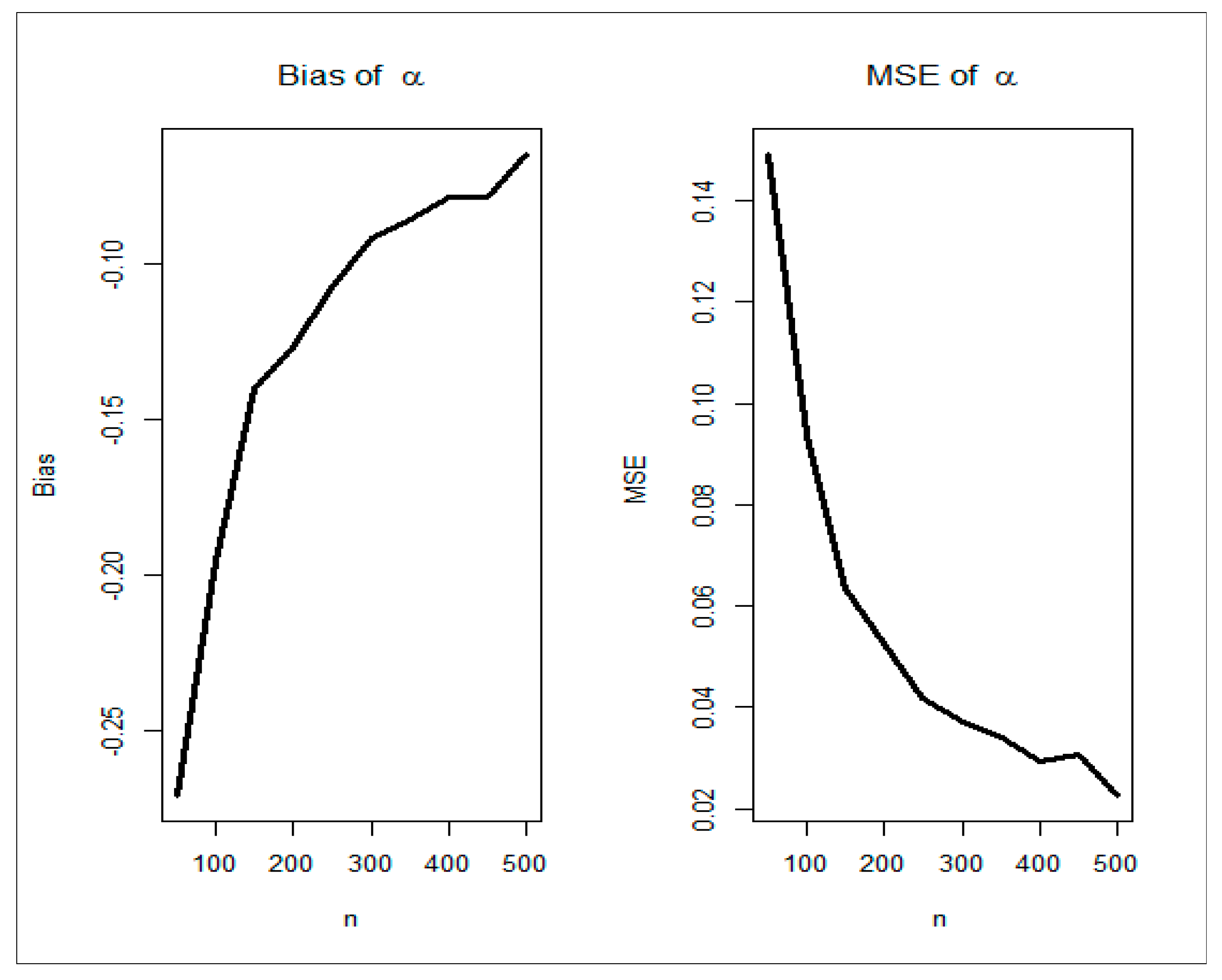Symmetry 12 01462 g002 Symmetry 12 01462 g002