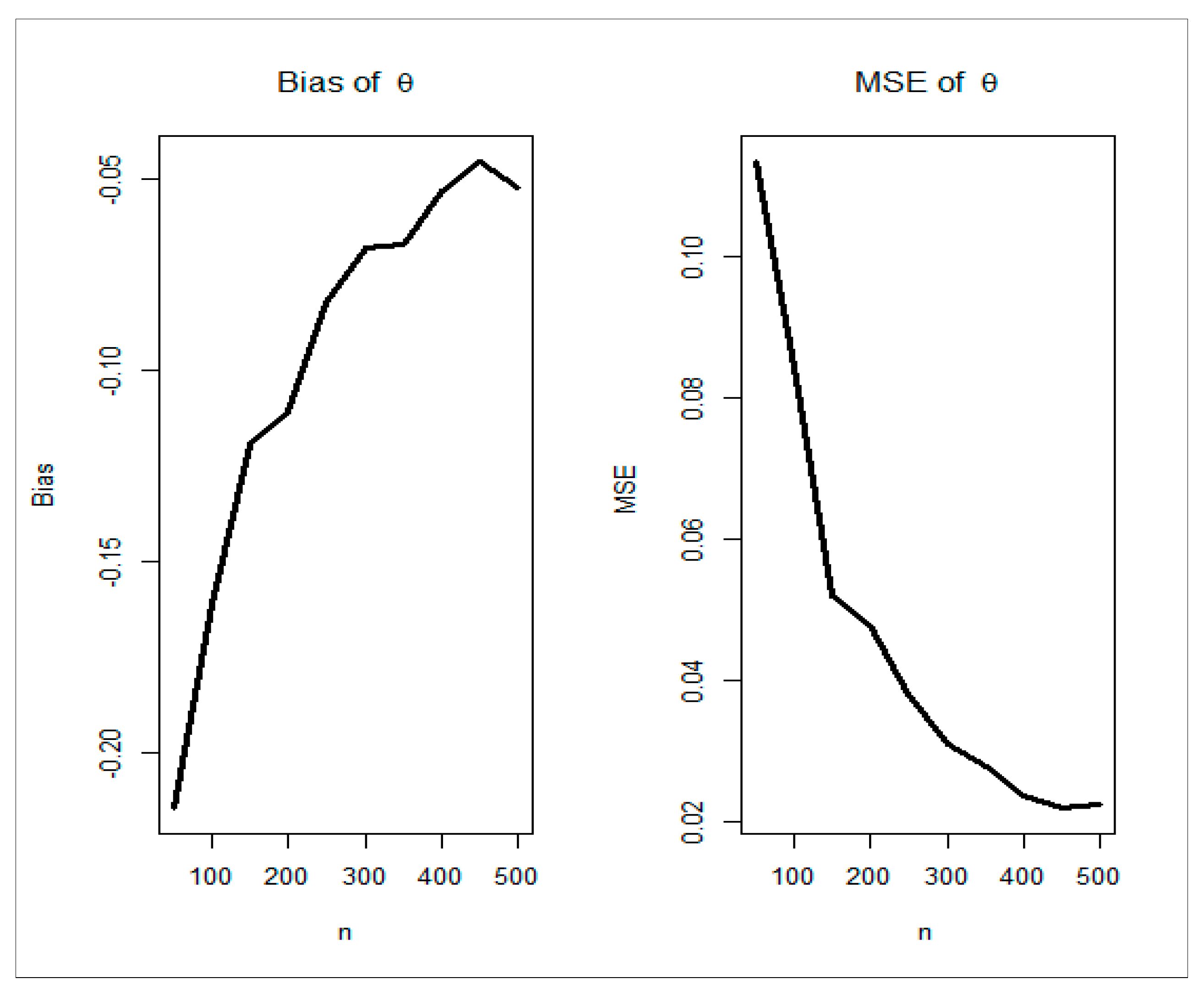 Symmetry 12 01462 g003 Symmetry 12 01462 g003