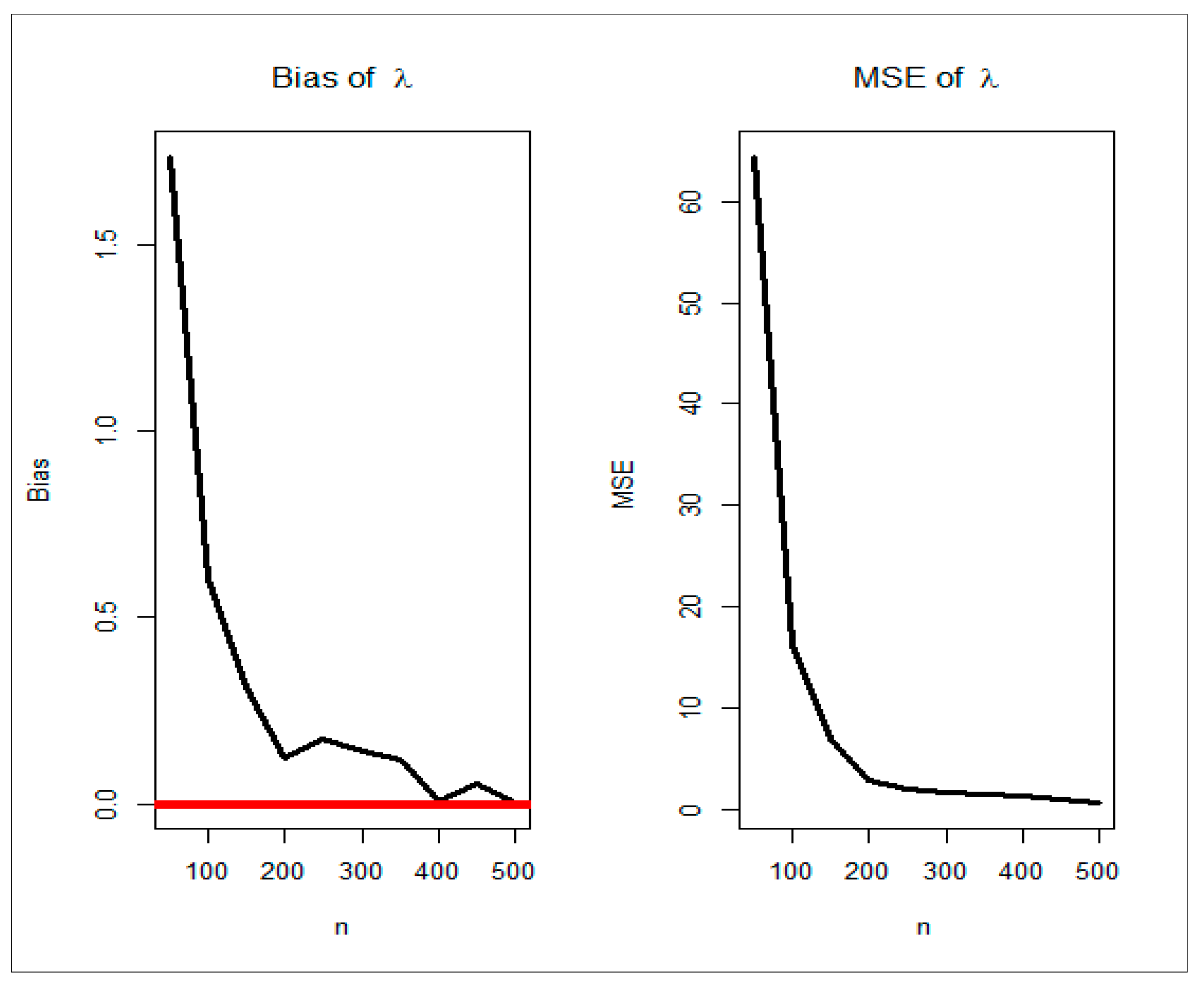 Symmetry 12 01462 g004 Symmetry 12 01462 g004