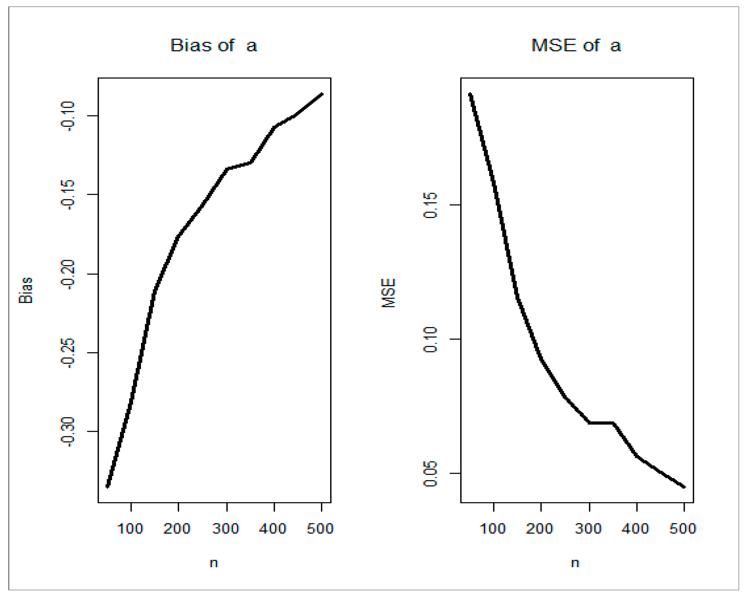 Symmetry 12 01462 g006 Symmetry 12 01462 g006