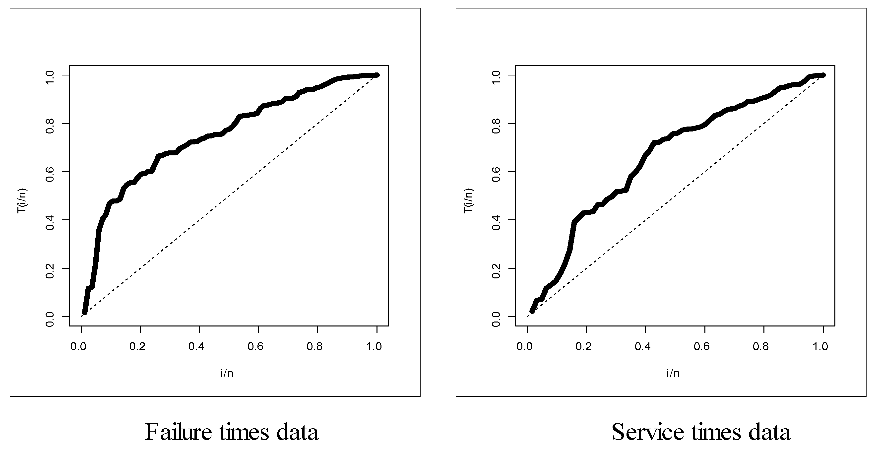 Symmetry 12 01462 g009 Symmetry 12 01462 g009