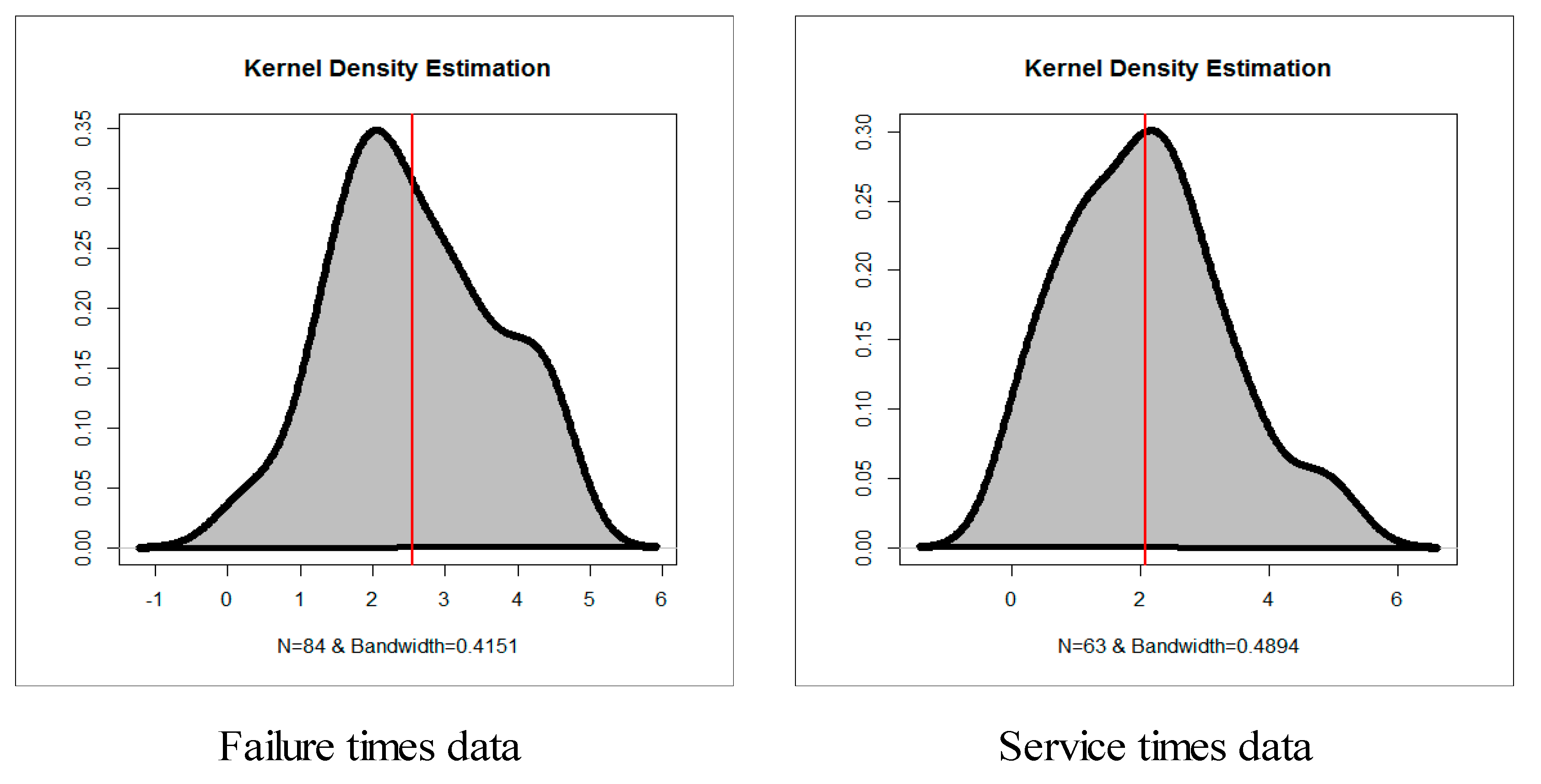 Symmetry 12 01462 g010 Symmetry 12 01462 g010