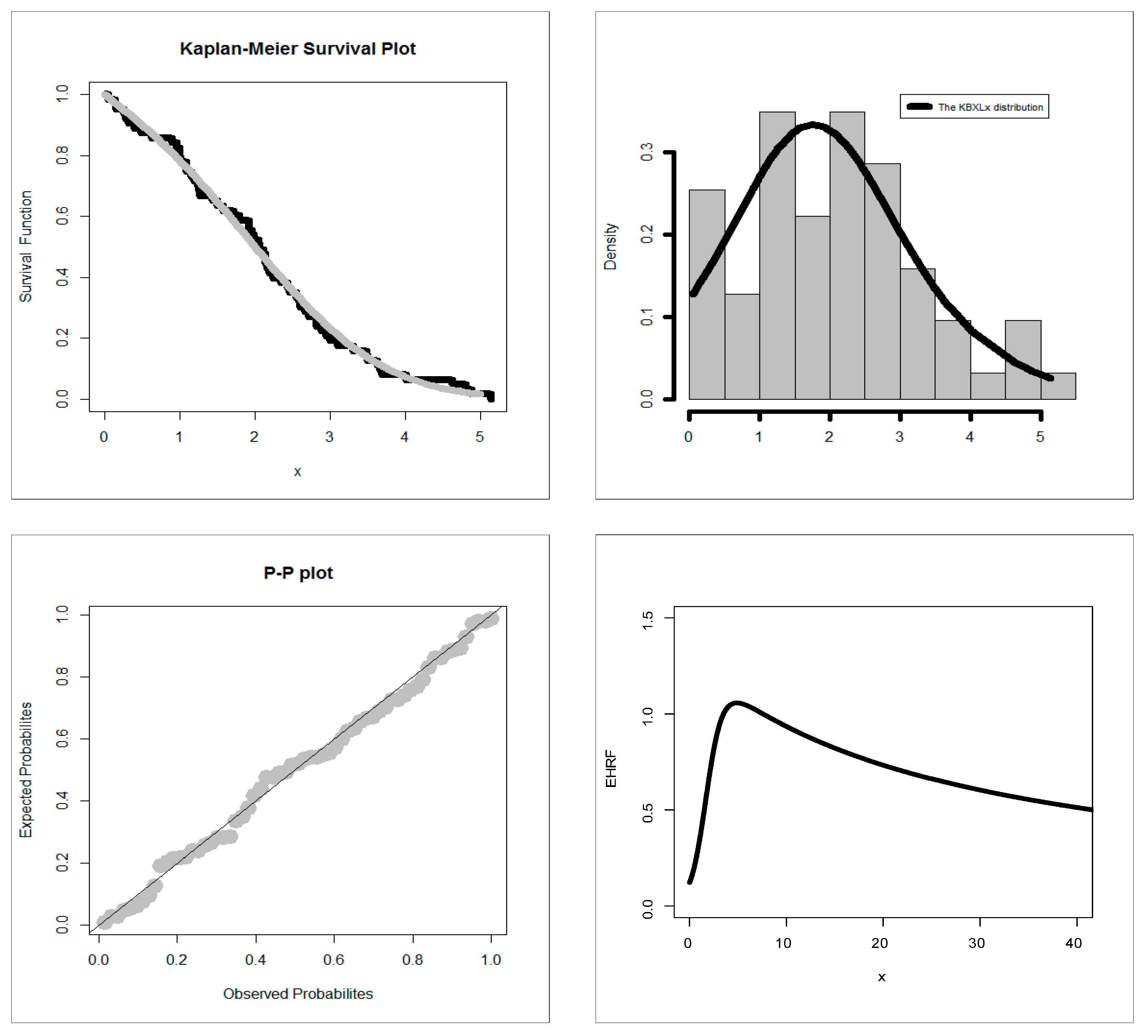 Symmetry 12 01462 g012 Symmetry 12 01462 g012