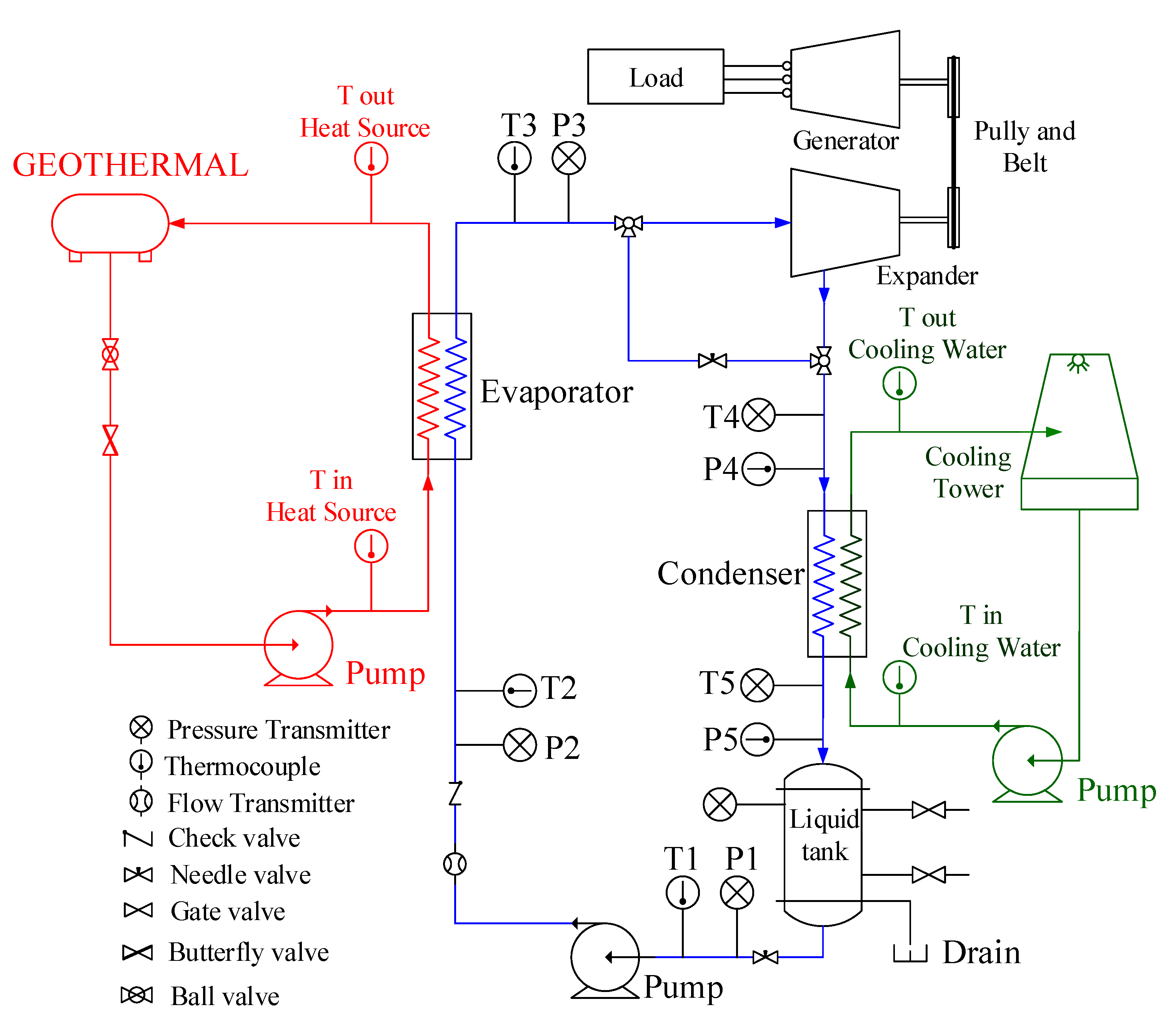 Symmetry 12 01463 g001