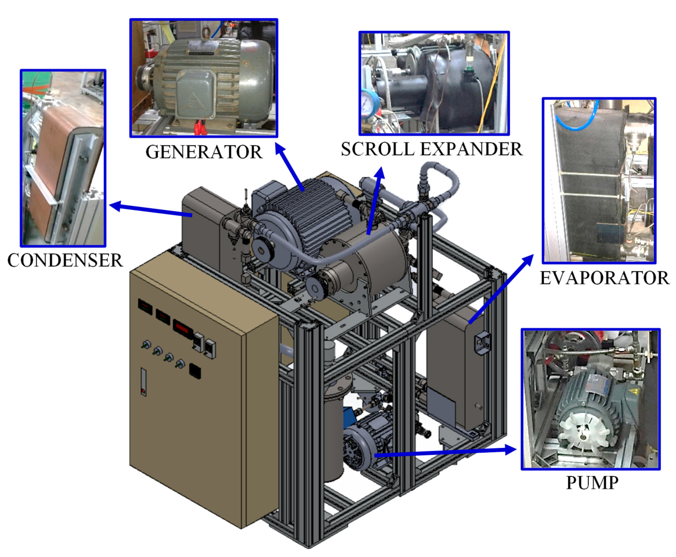 Symmetry 12 01463 g002