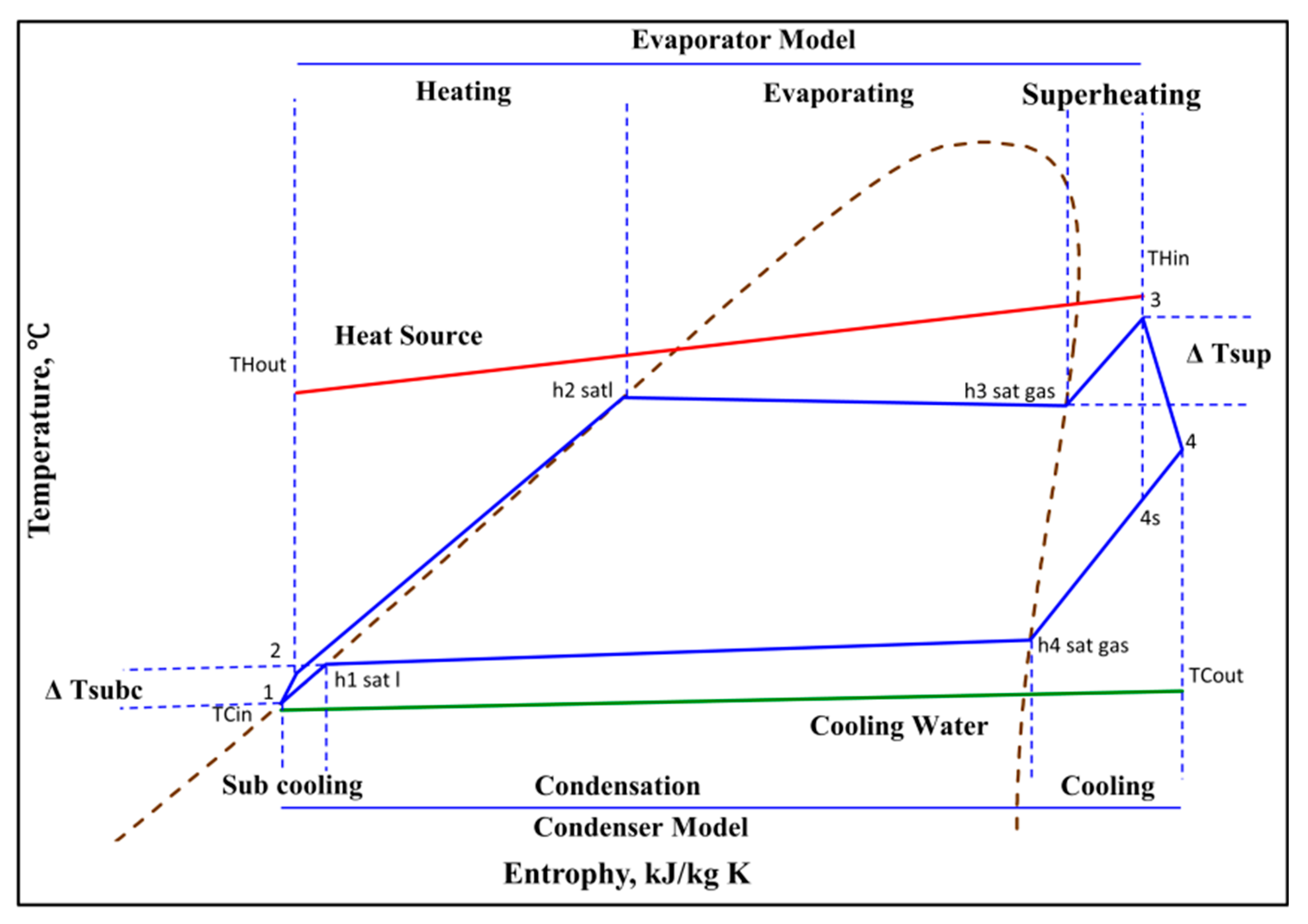 Symmetry 12 01463 g003