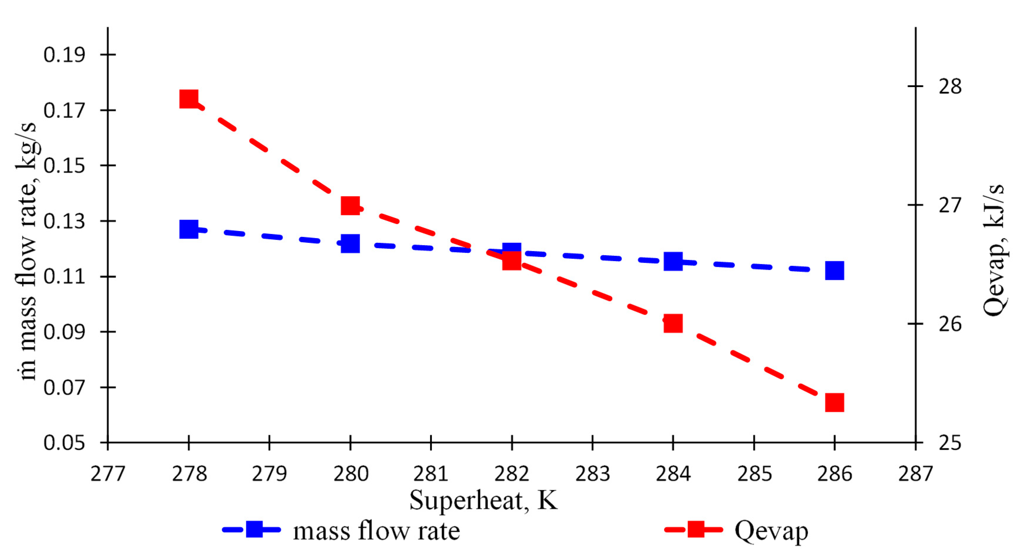 Symmetry 12 01463 g006
