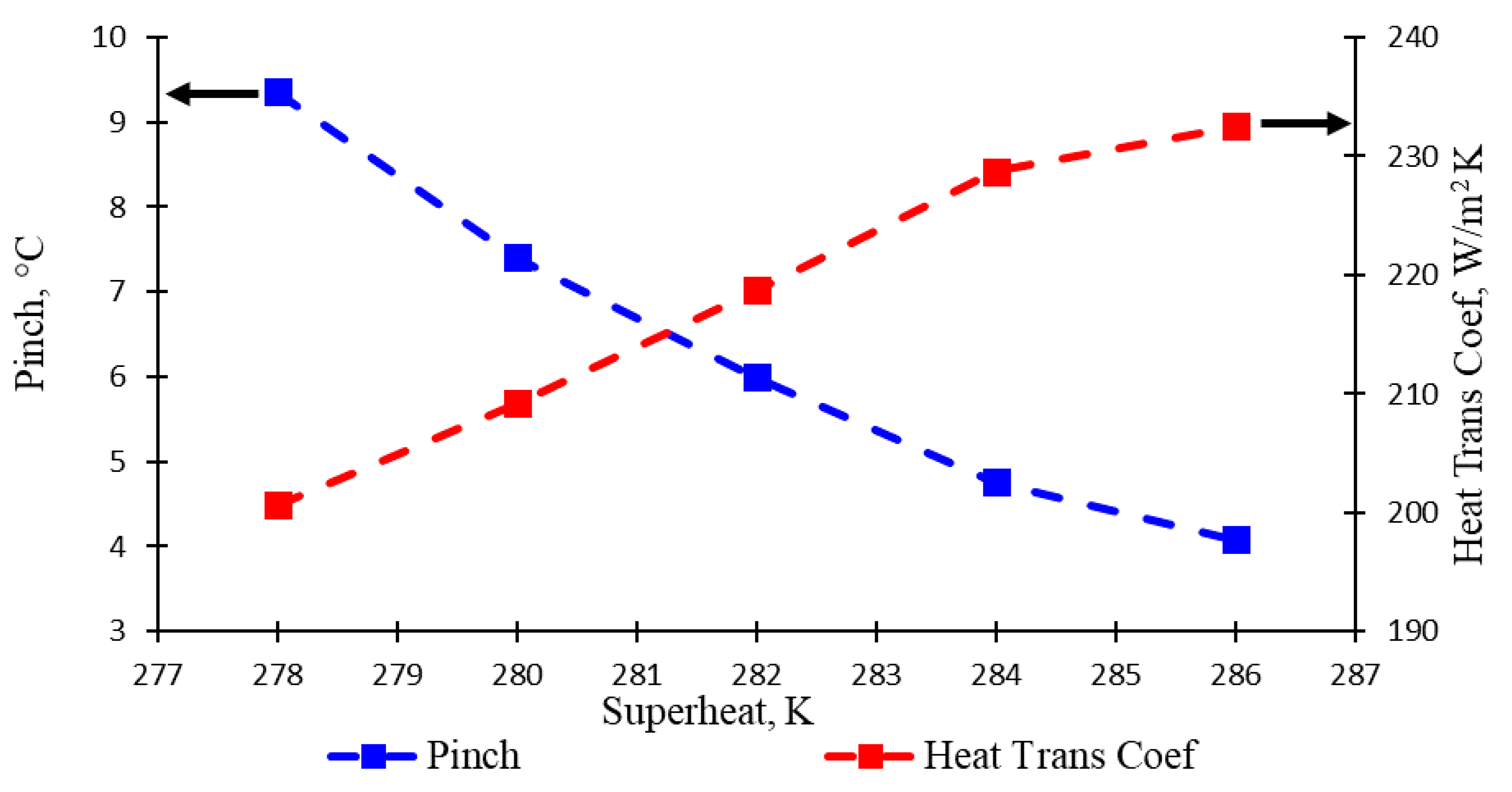 Symmetry 12 01463 g007