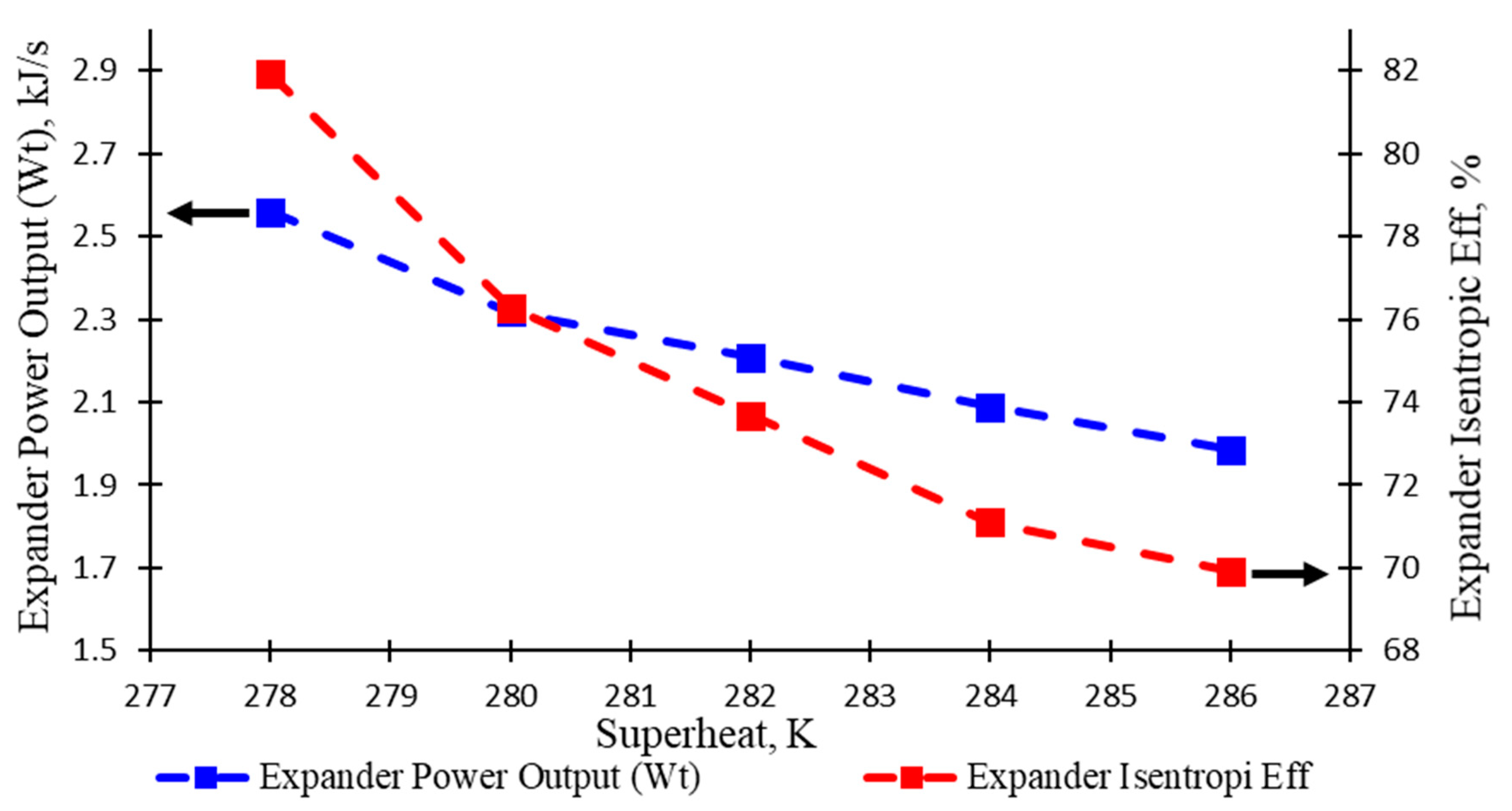 Symmetry 12 01463 g008