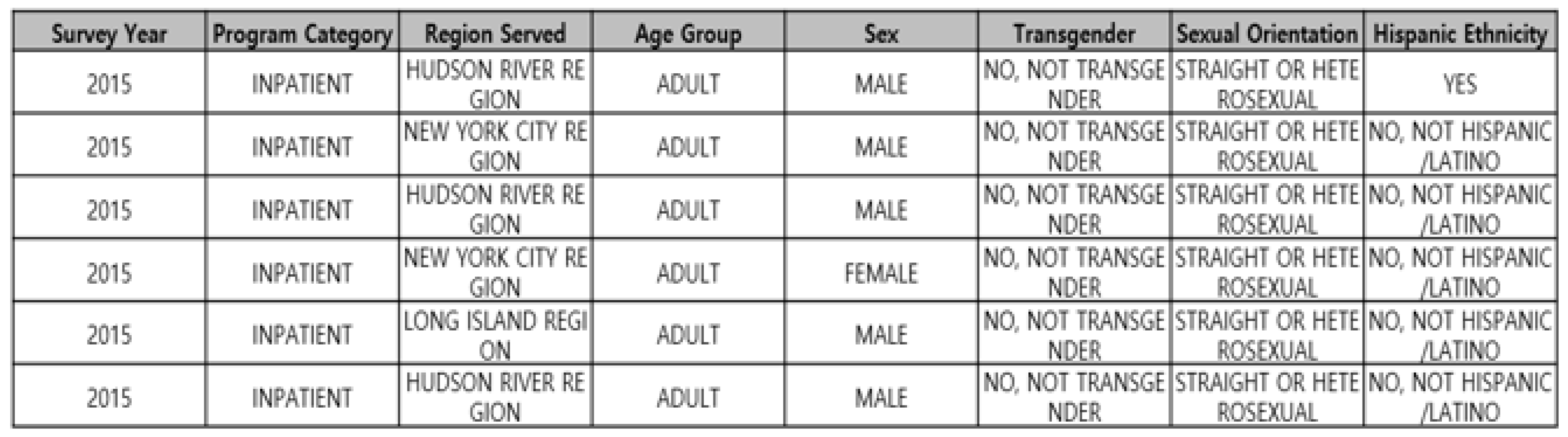 Symmetry 12 01465 g003