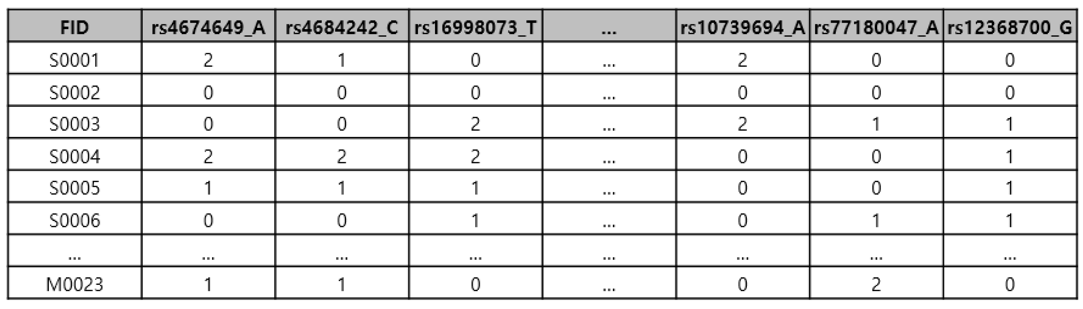 Symmetry 12 01465 g005
