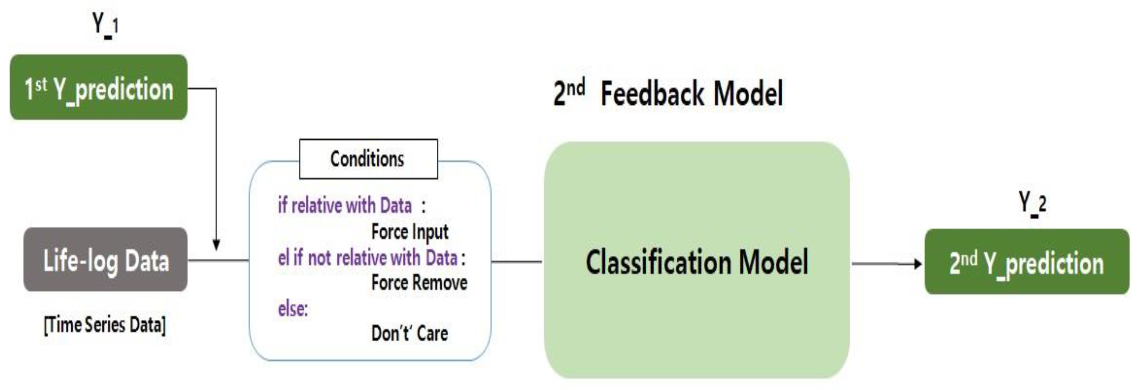 Symmetry 12 01465 g010
