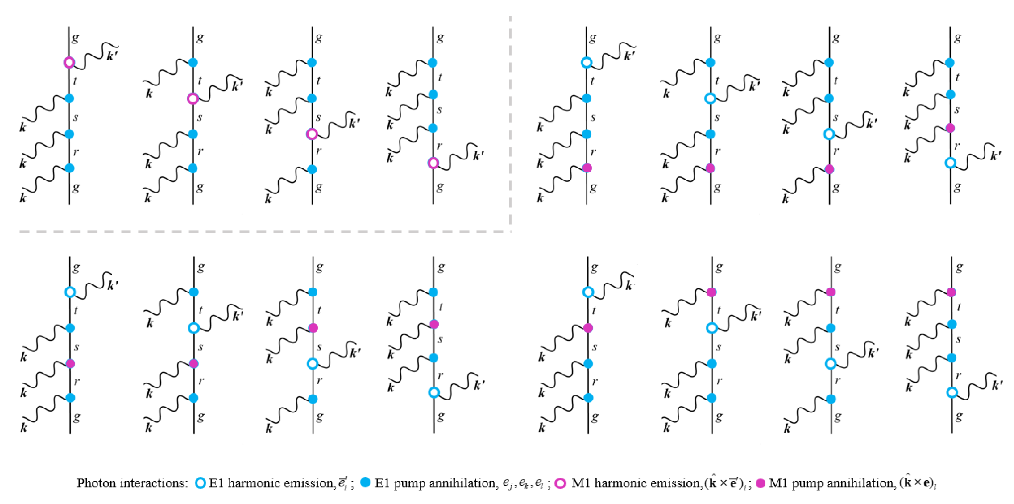 Symmetry 12 01466 g002