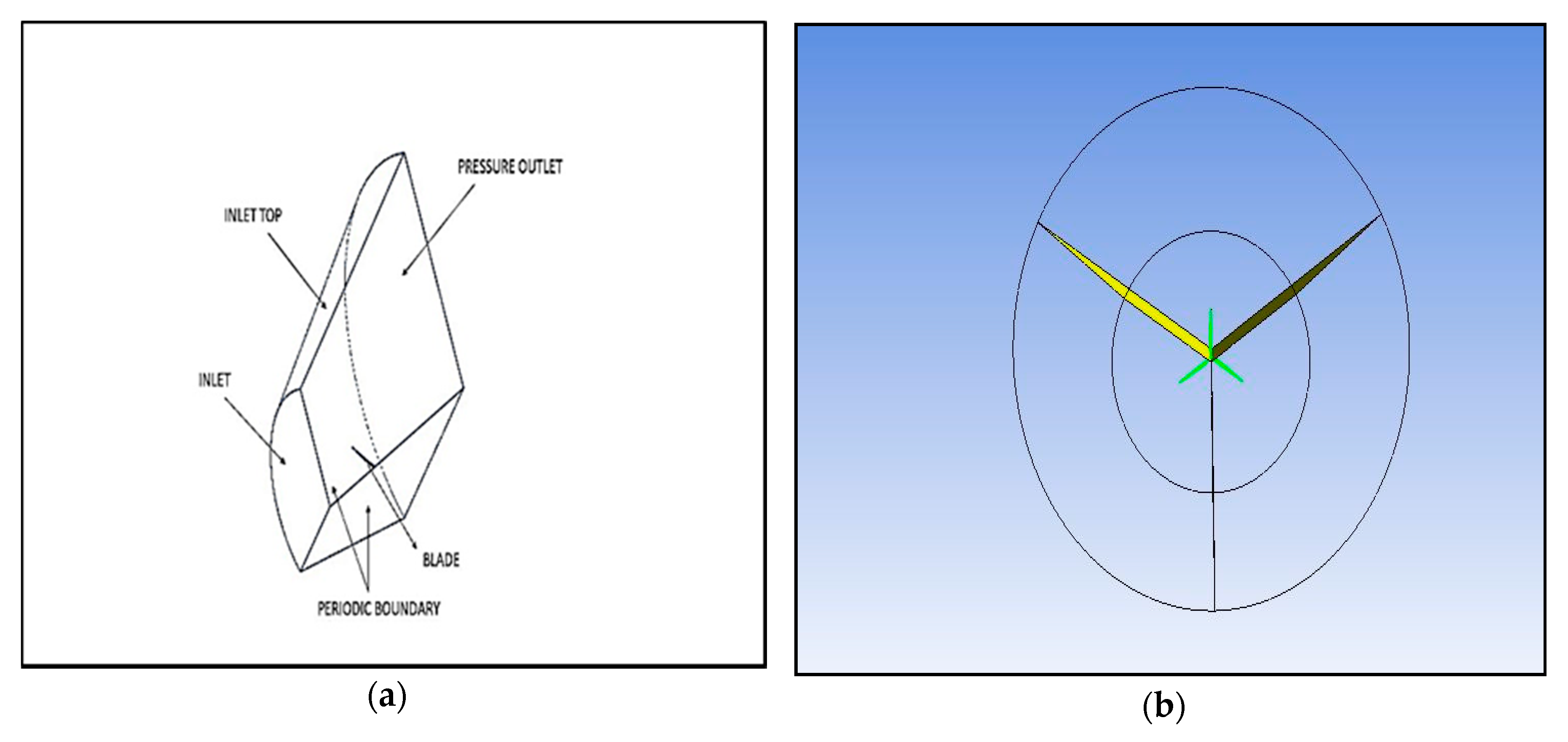 Symmetry 12 01467 g002 Symmetry 12 01467 g002