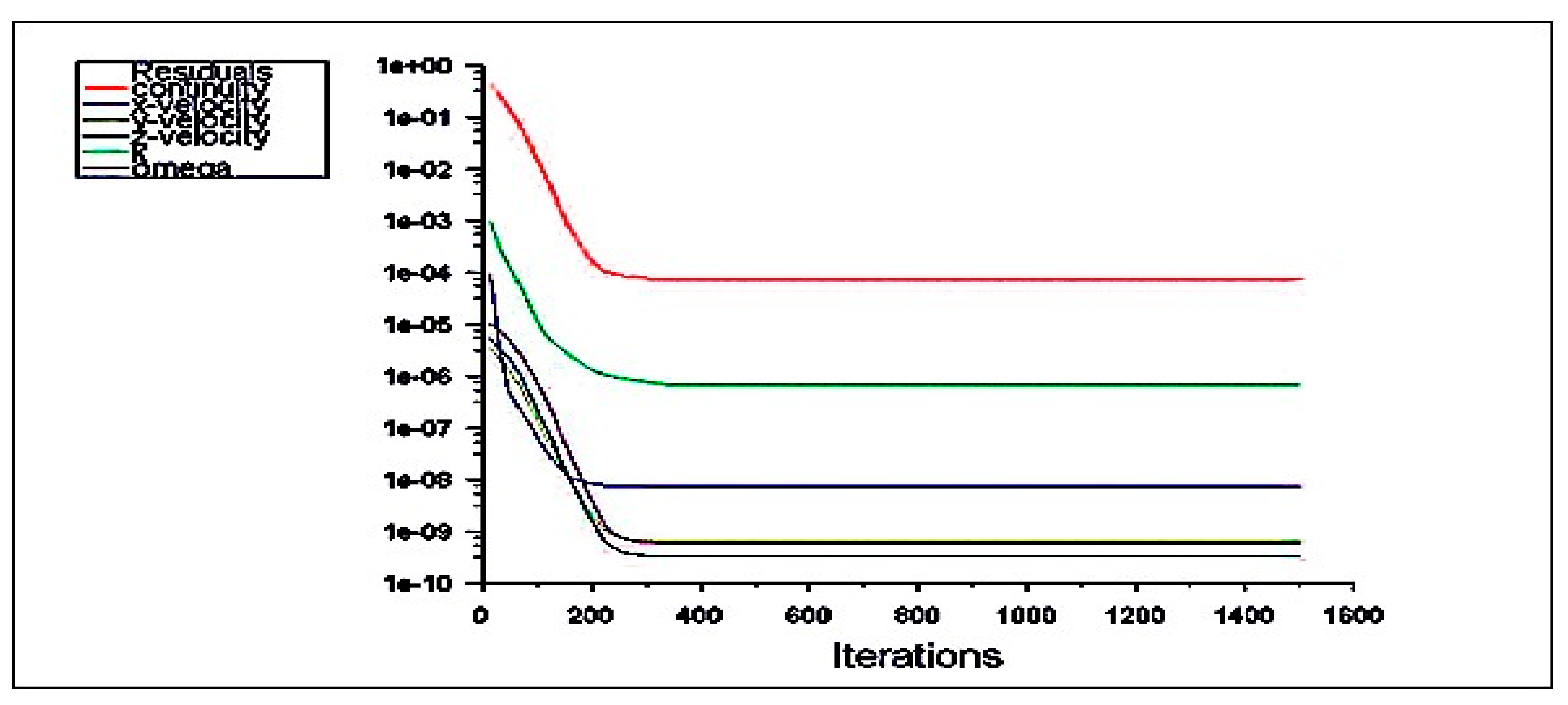 Symmetry 12 01467 g005 Symmetry 12 01467 g005