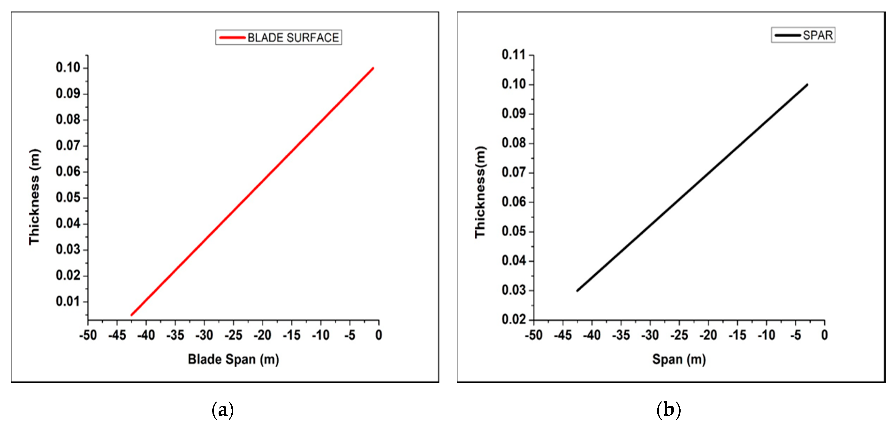 Symmetry 12 01467 g006 Symmetry 12 01467 g006