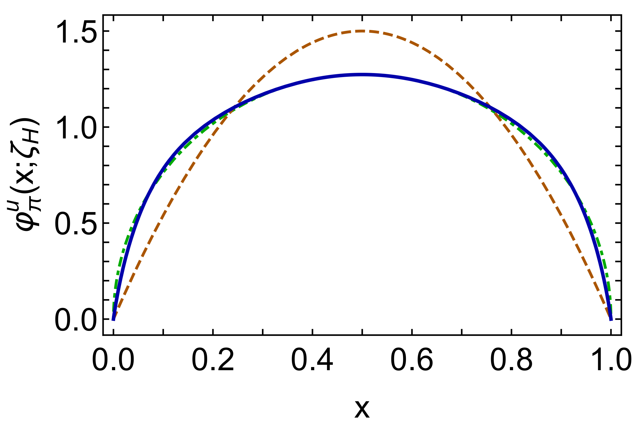 Symmetry 12 01468 g004 Symmetry 12 01468 g004