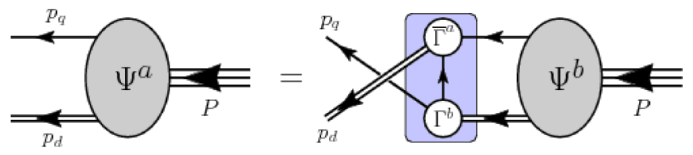Symmetry 12 01468 g007 Symmetry 12 01468 g007