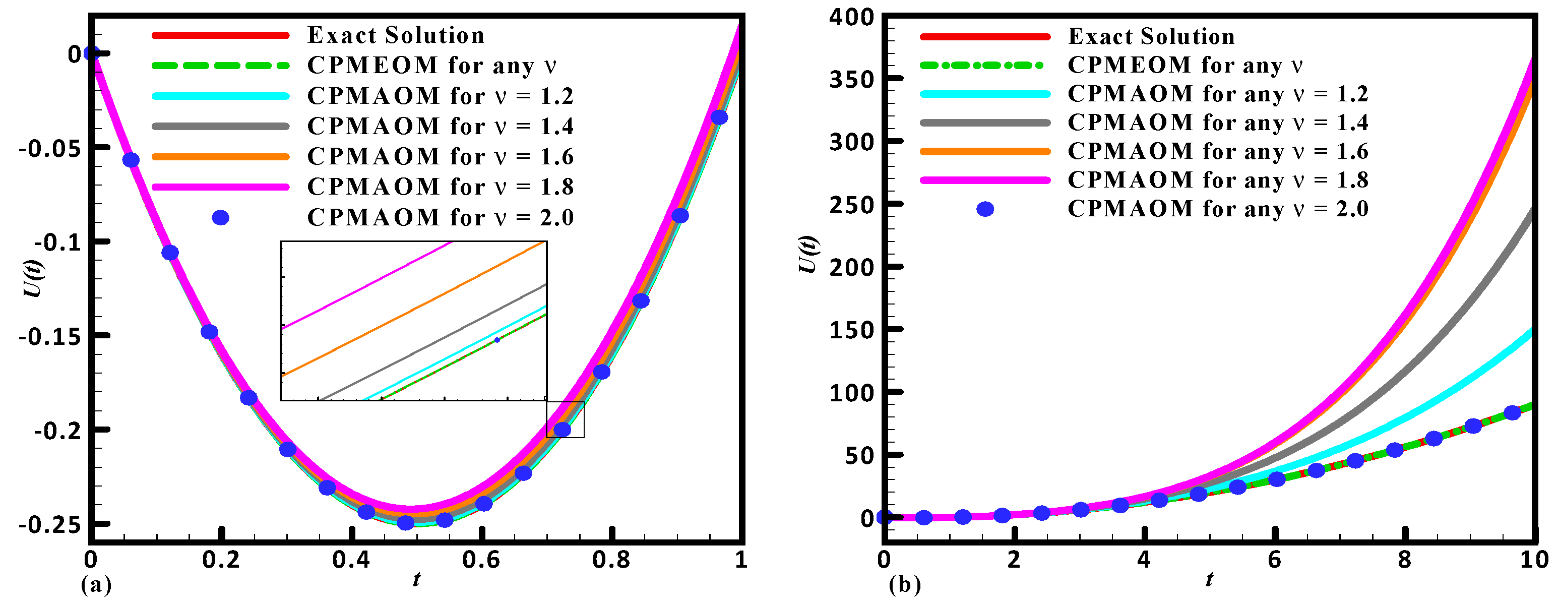 Symmetry 12 01471 g004