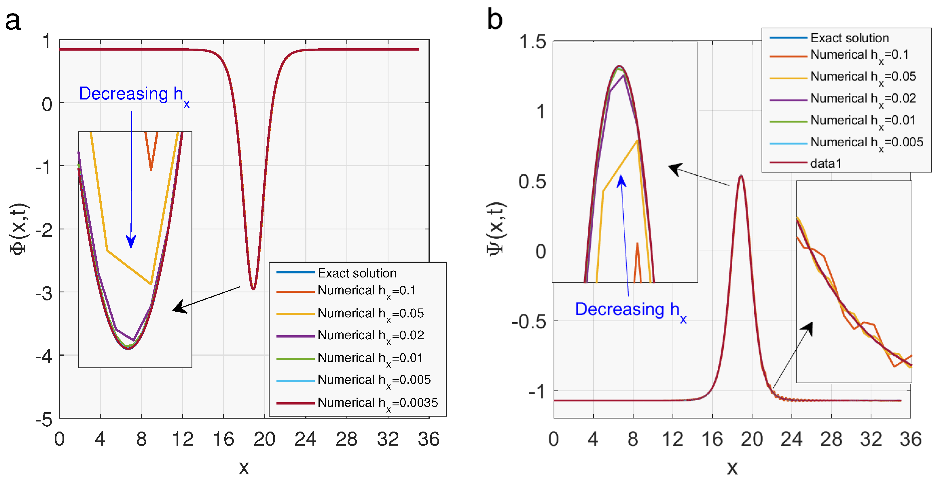 Symmetry 12 01473 g006 Symmetry 12 01473 g006