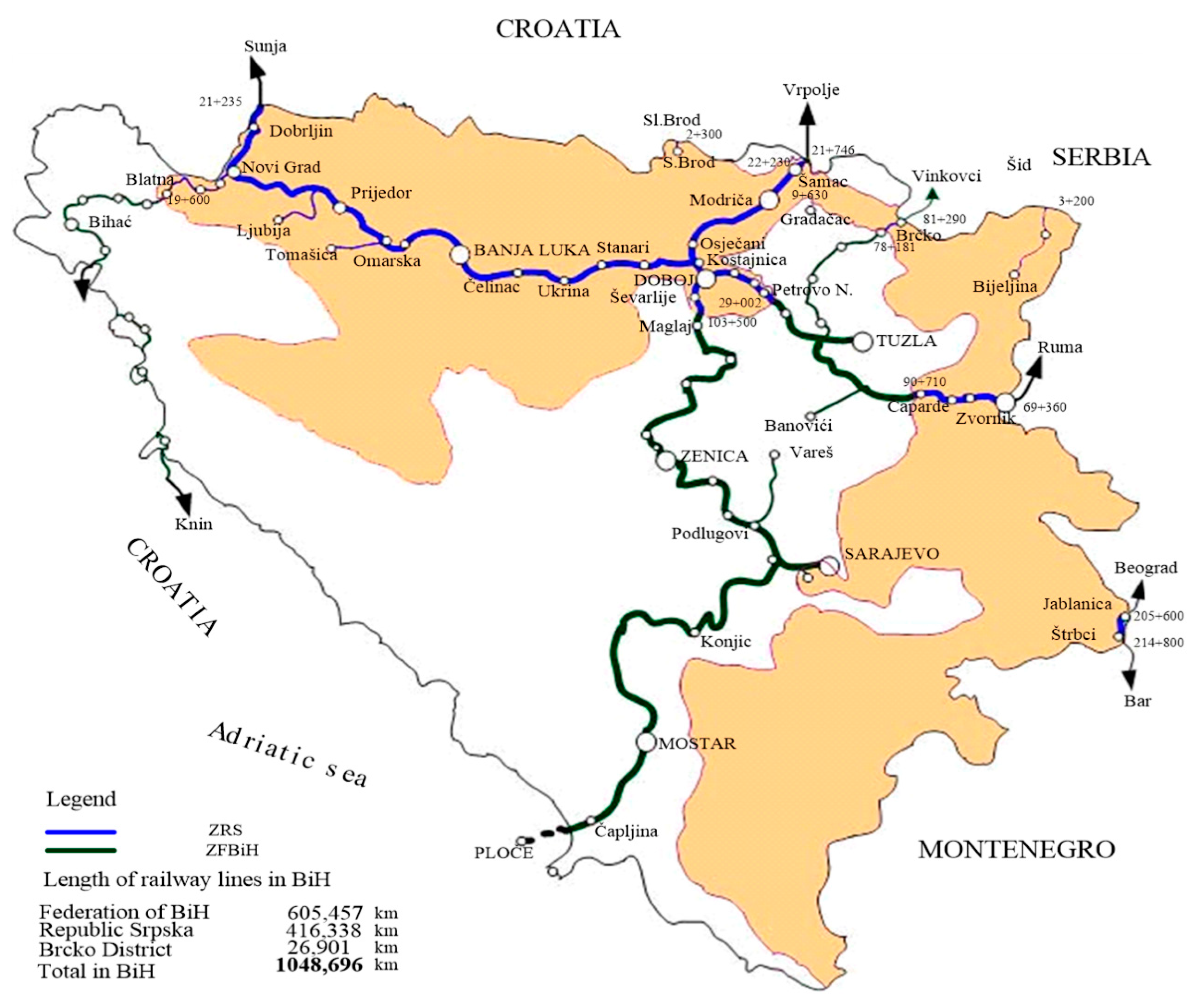 Symmetry 12 01479 g002