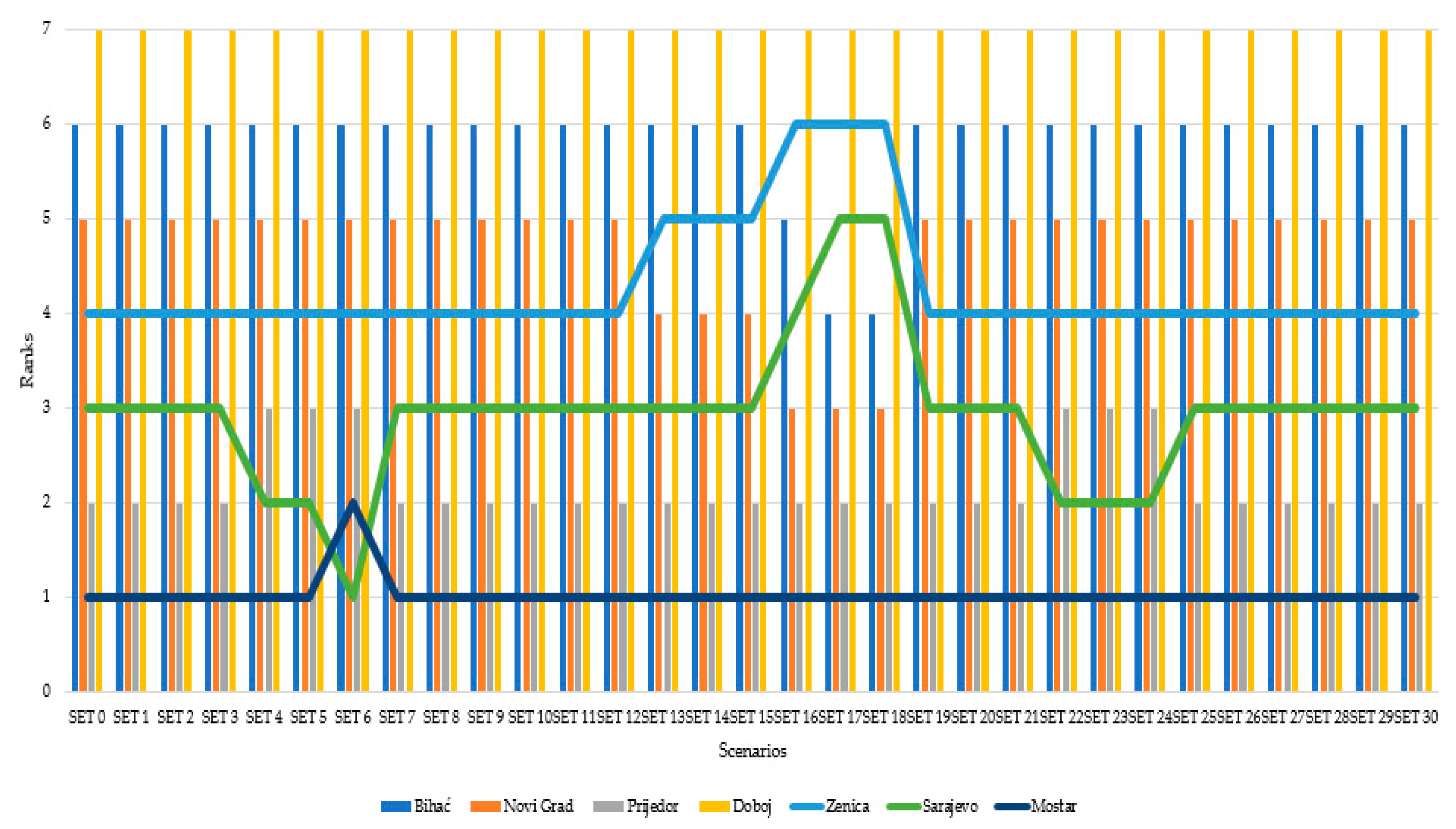 Symmetry 12 01479 g003