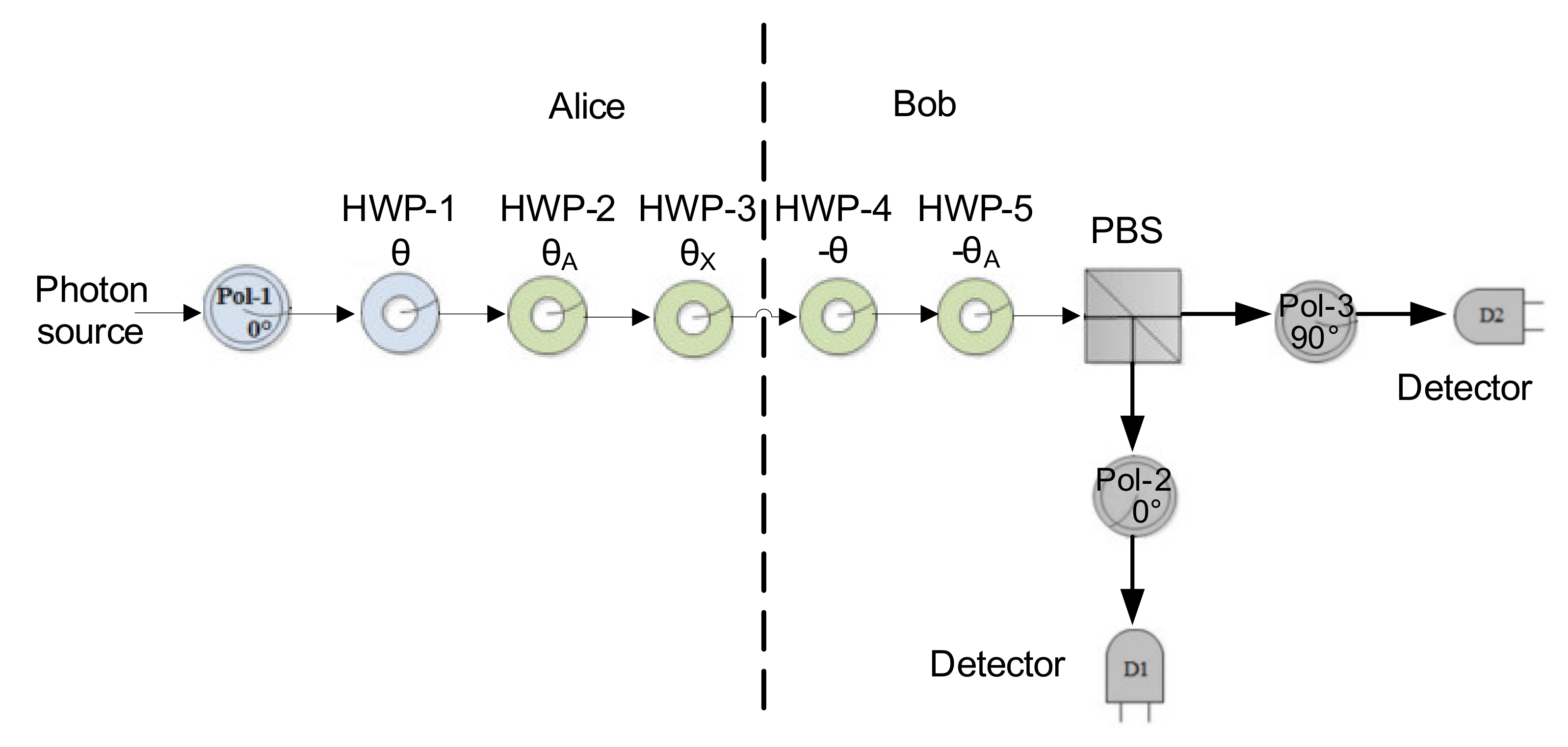 Symmetry 12 01481 g003