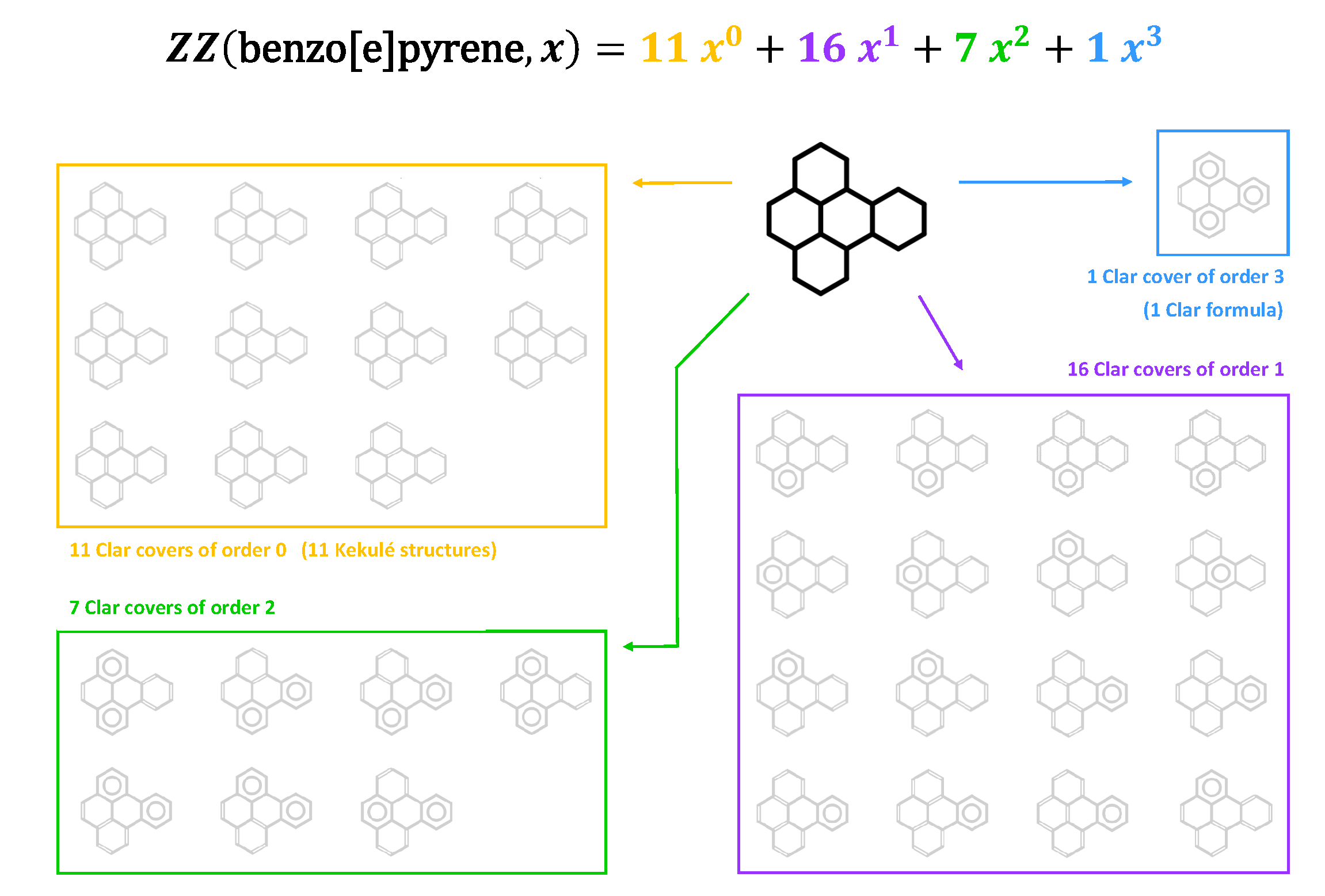 Symmetry 12 01483 g001