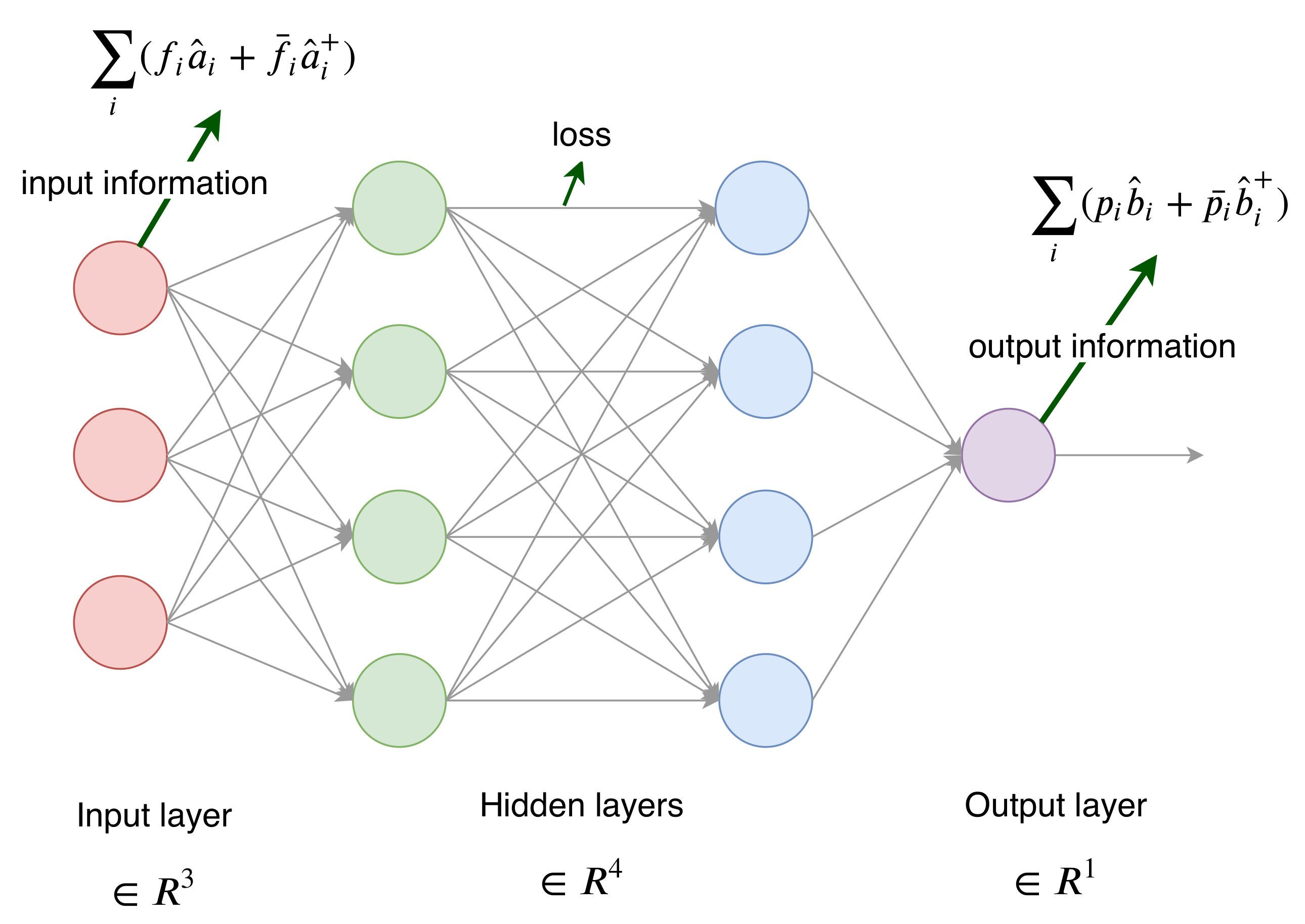 Symmetry 12 01484 g002