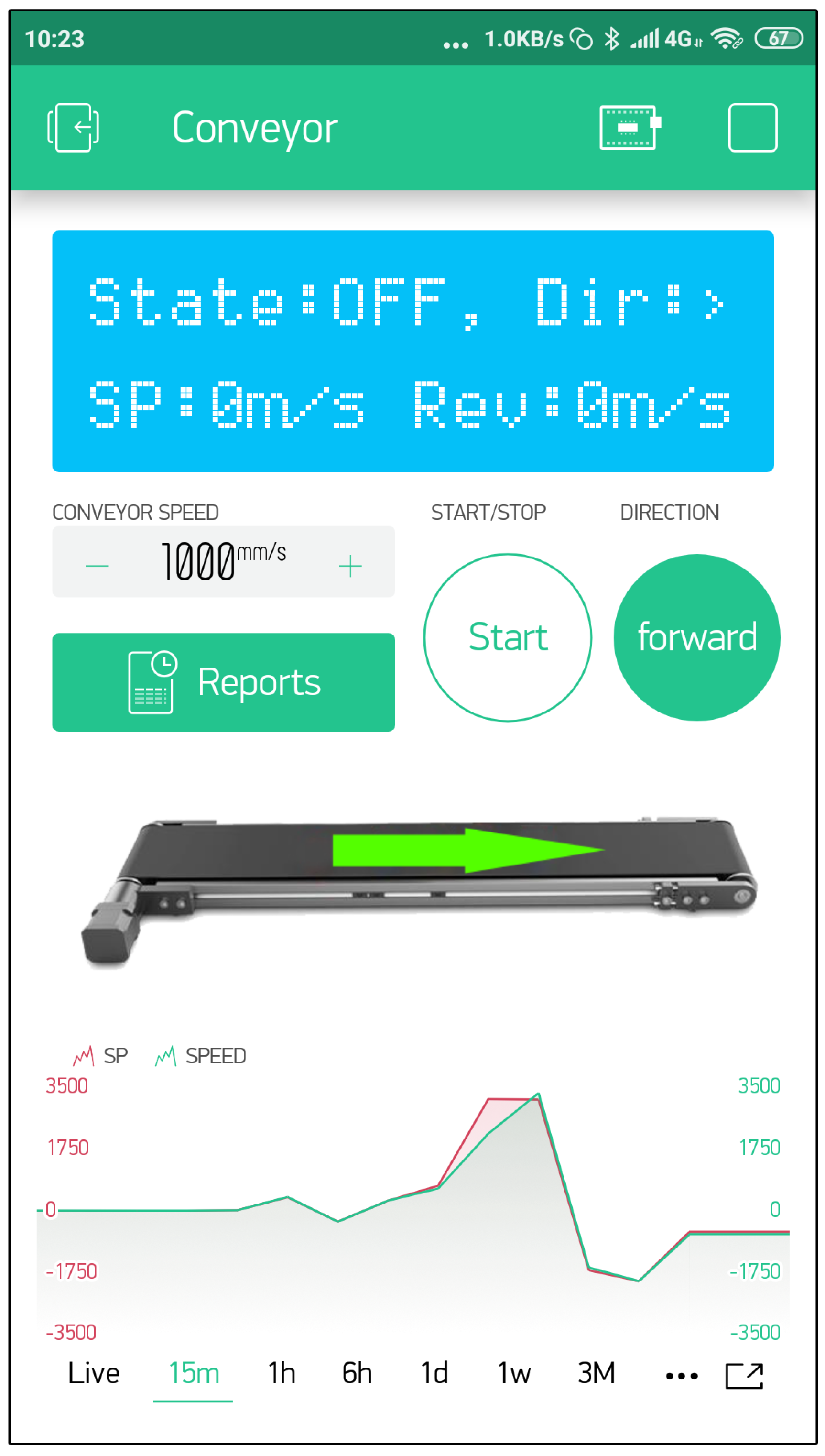 Symmetry 12 01486 g003