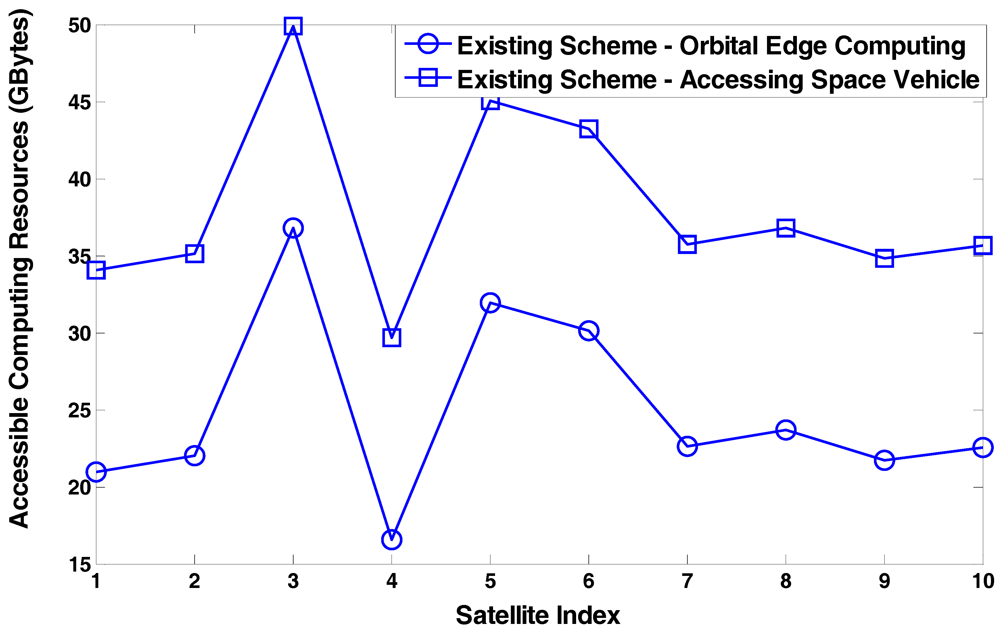 Symmetry 12 01487 g009 Symmetry 12 01487 g009