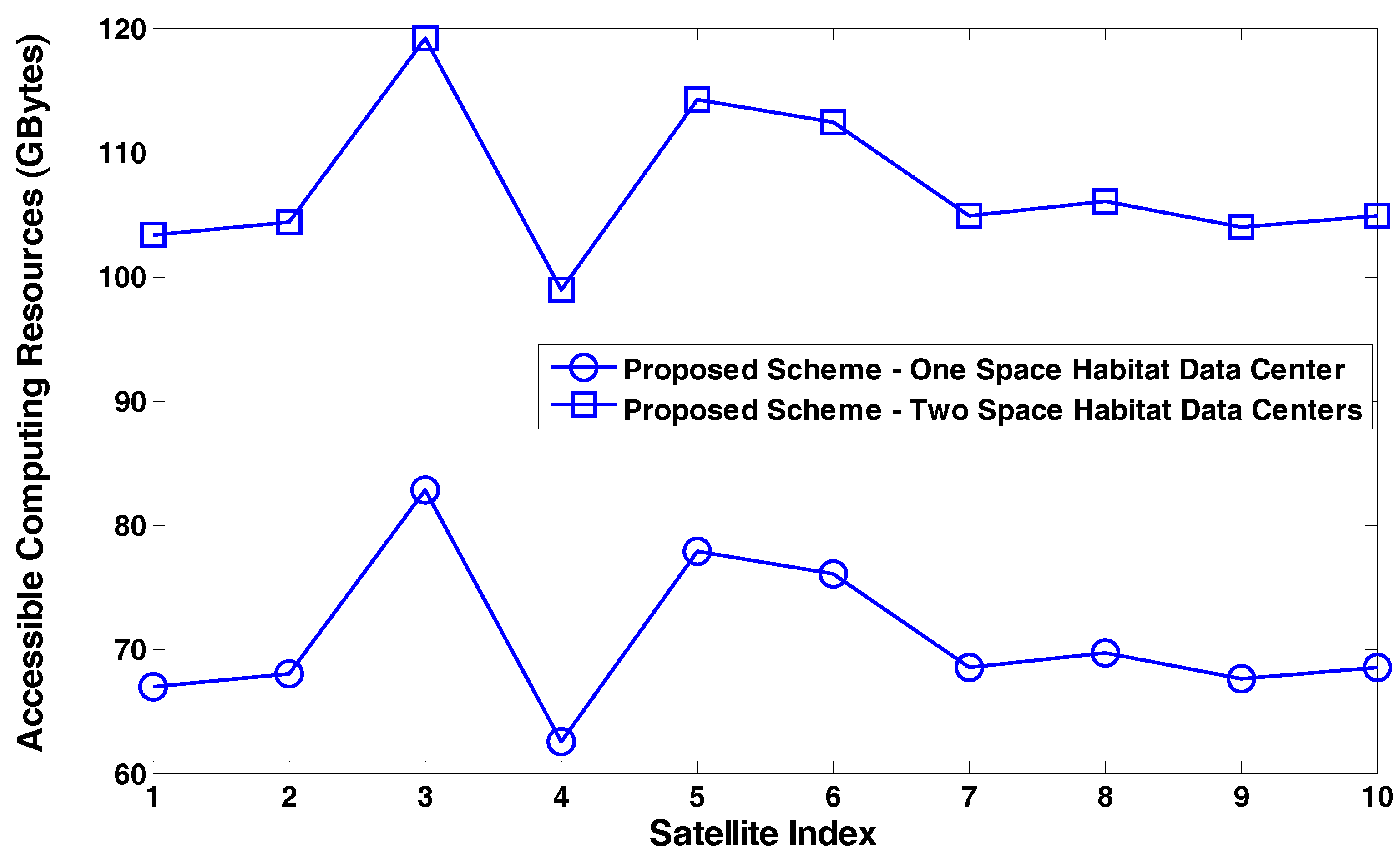 Symmetry 12 01487 g010 Symmetry 12 01487 g010