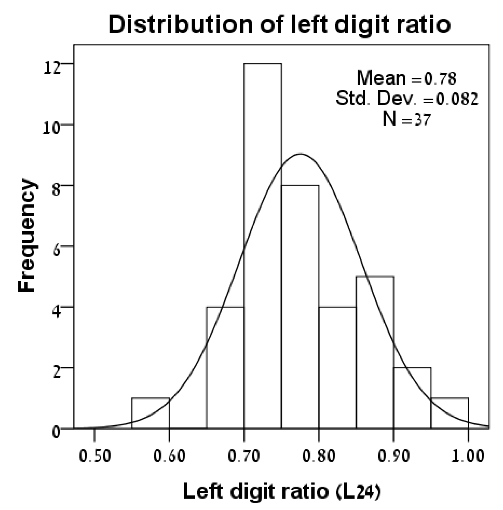 Symmetry 12 01490 g003 Symmetry 12 01490 g003