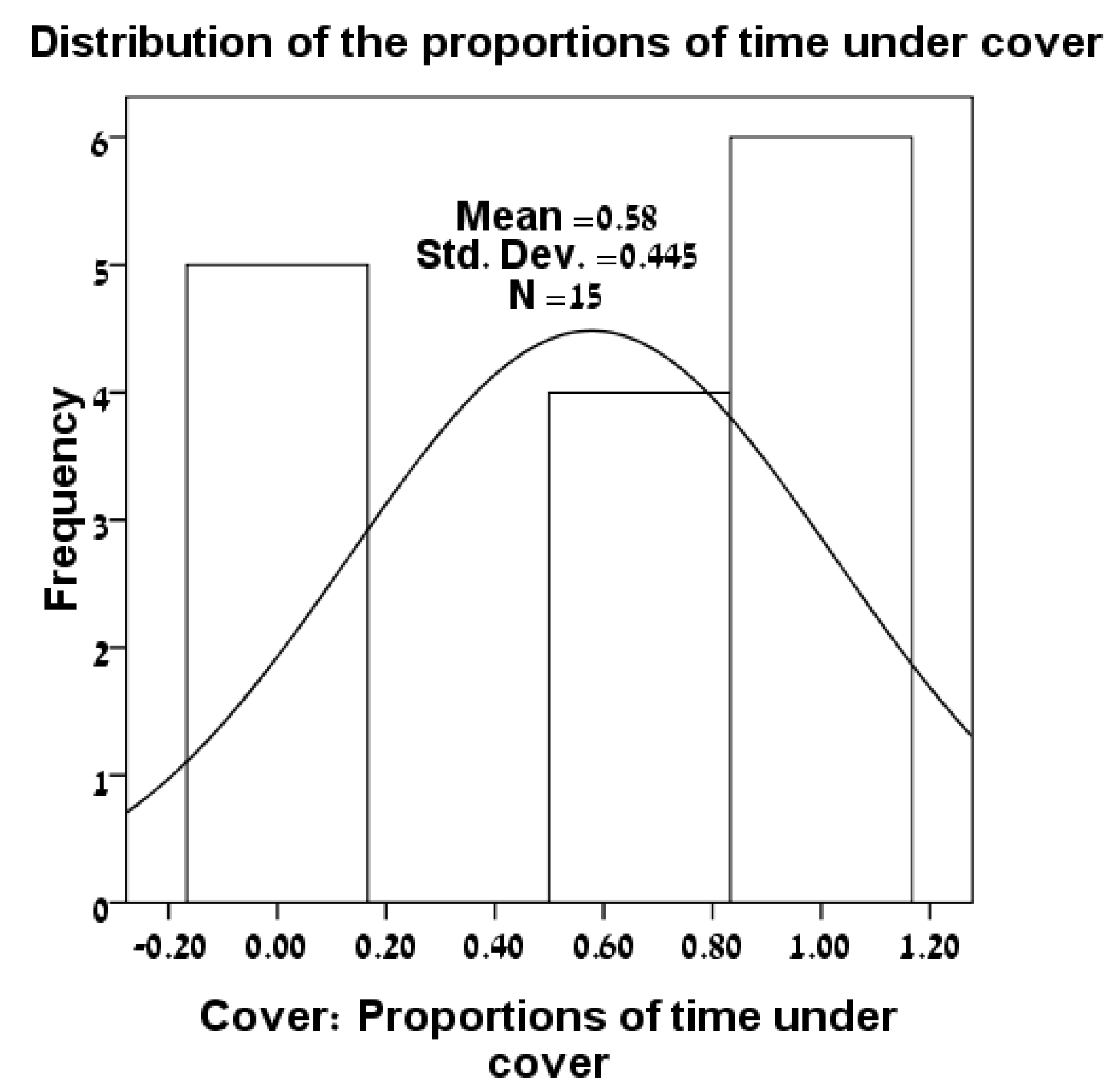 Symmetry 12 01490 g005 Symmetry 12 01490 g005