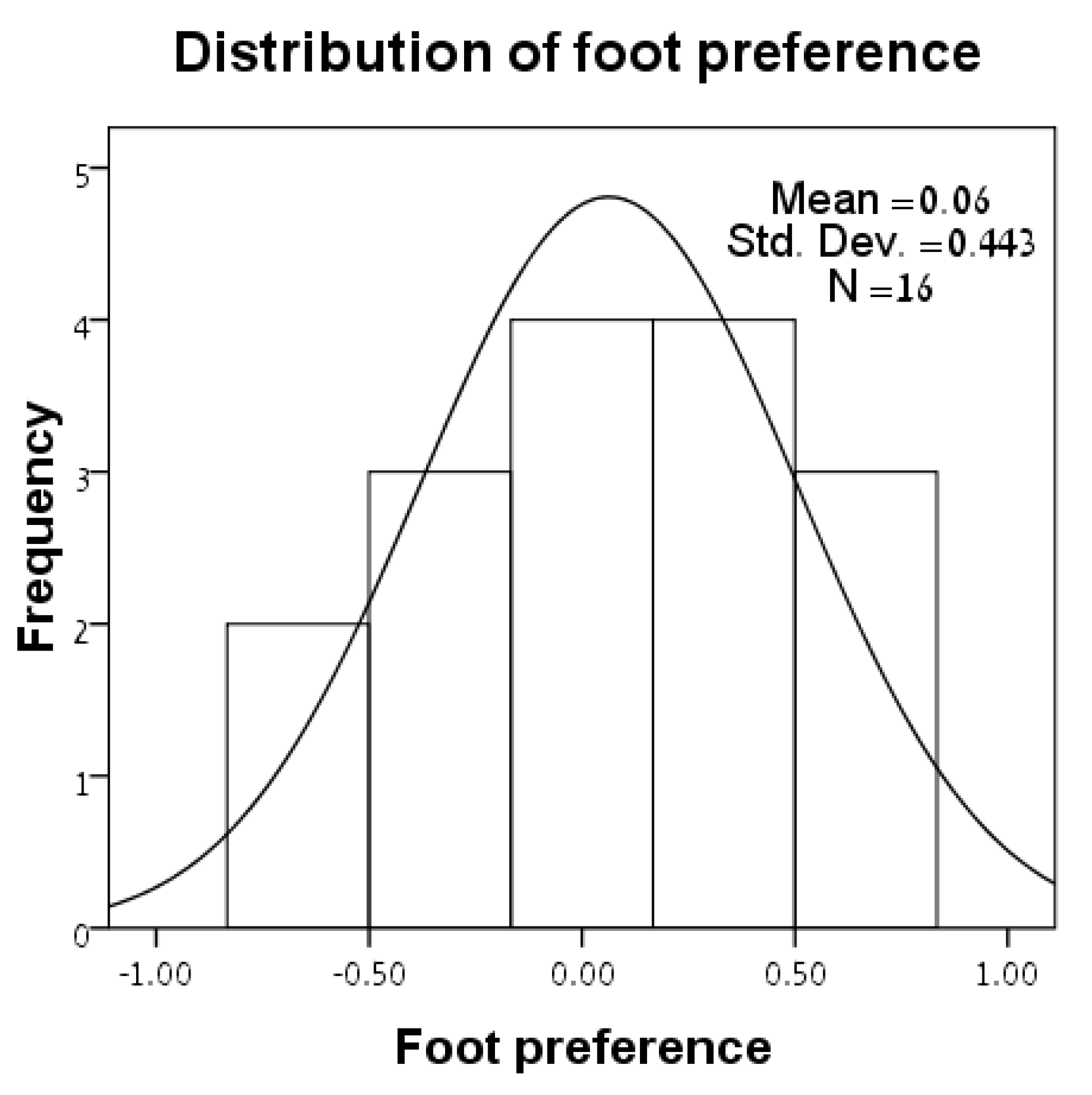 Symmetry 12 01490 g006 Symmetry 12 01490 g006