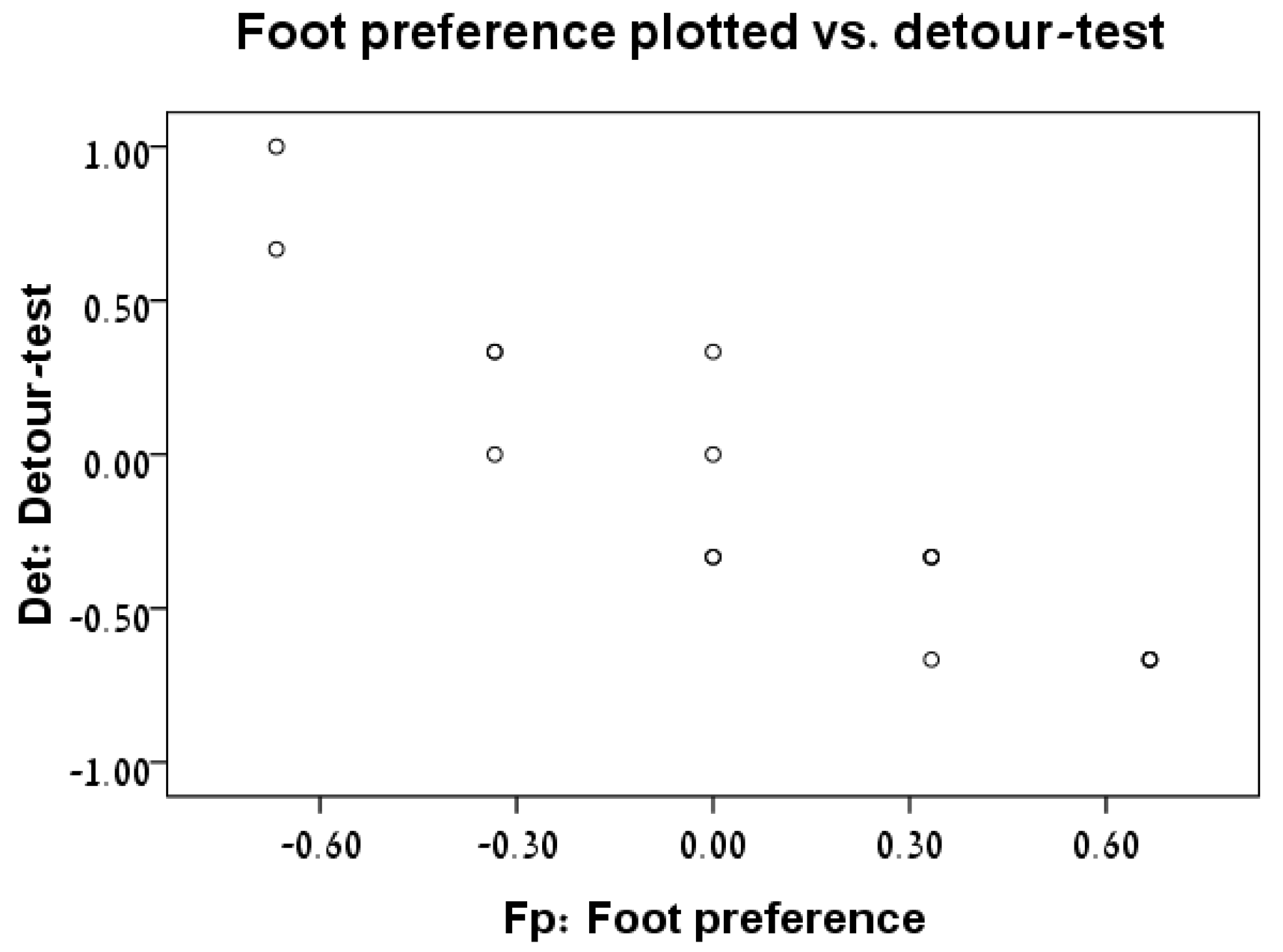 Symmetry 12 01490 g009 Symmetry 12 01490 g009
