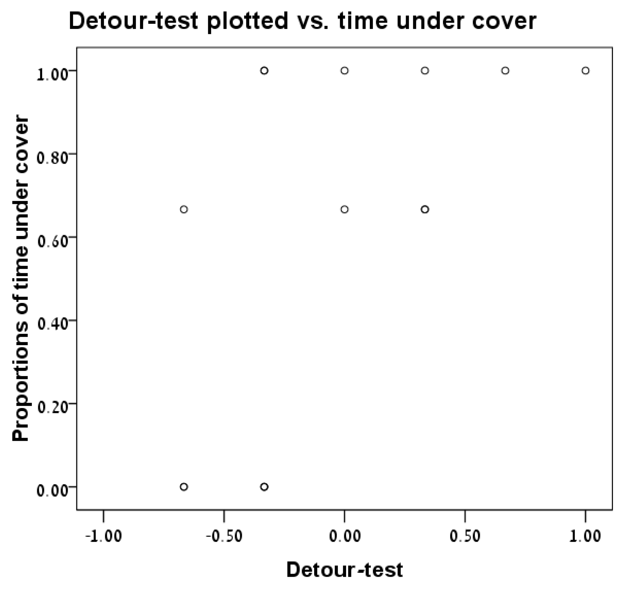 Symmetry 12 01490 g010 Symmetry 12 01490 g010