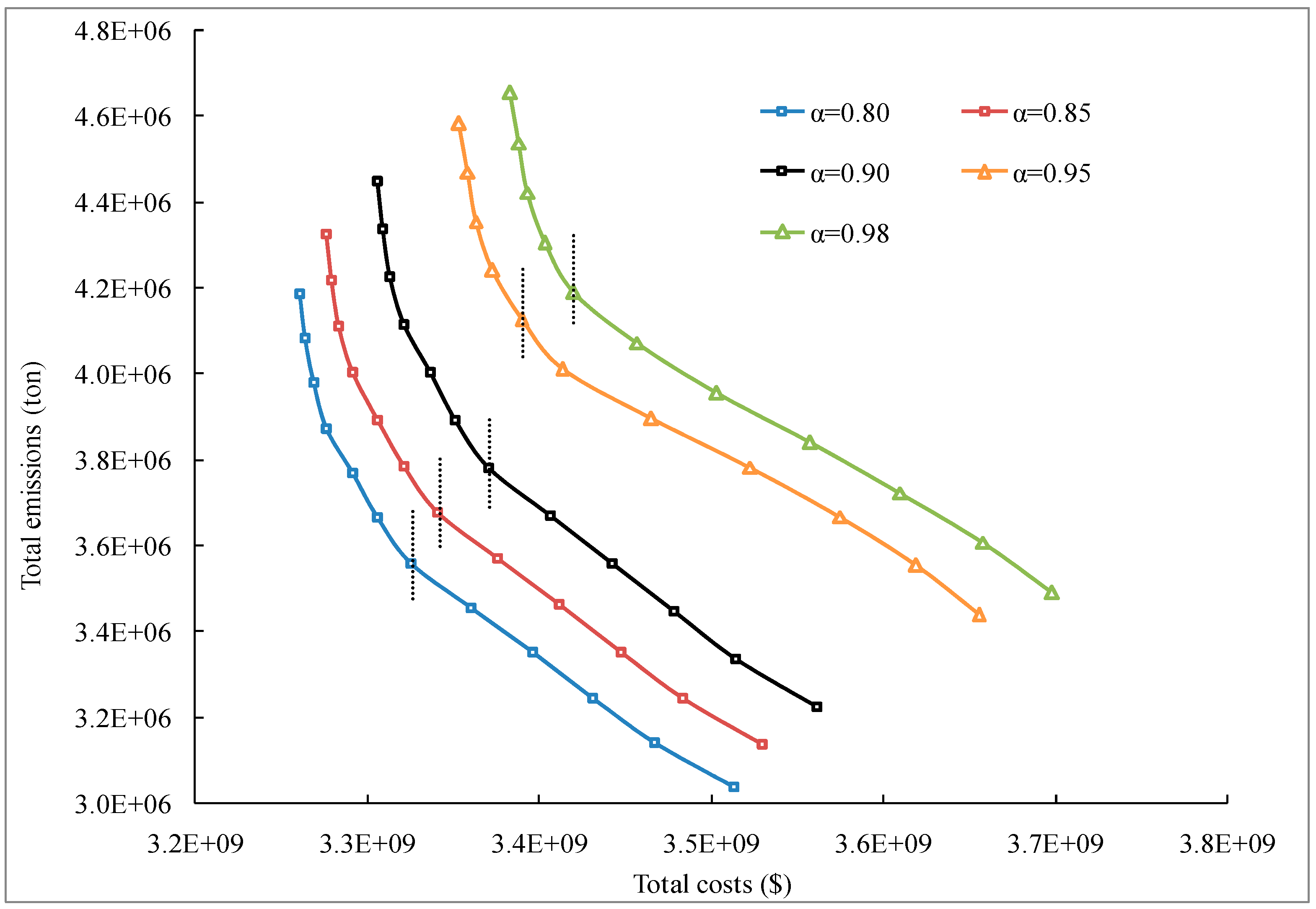 Symmetry 12 01492 g003