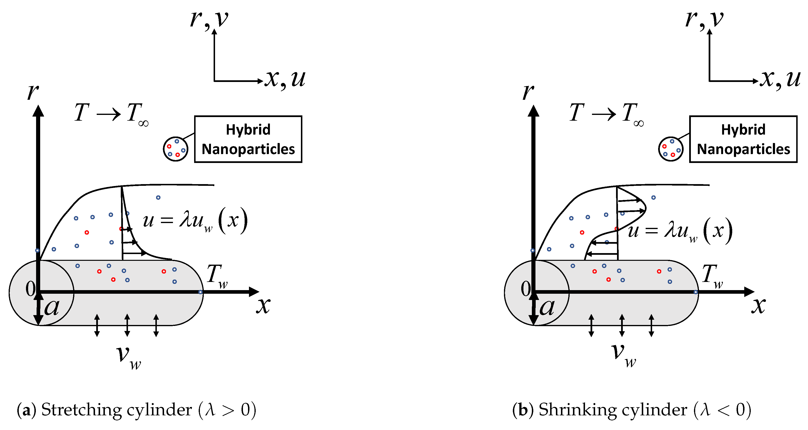 Symmetry 12 01493 g001 Symmetry 12 01493 g001