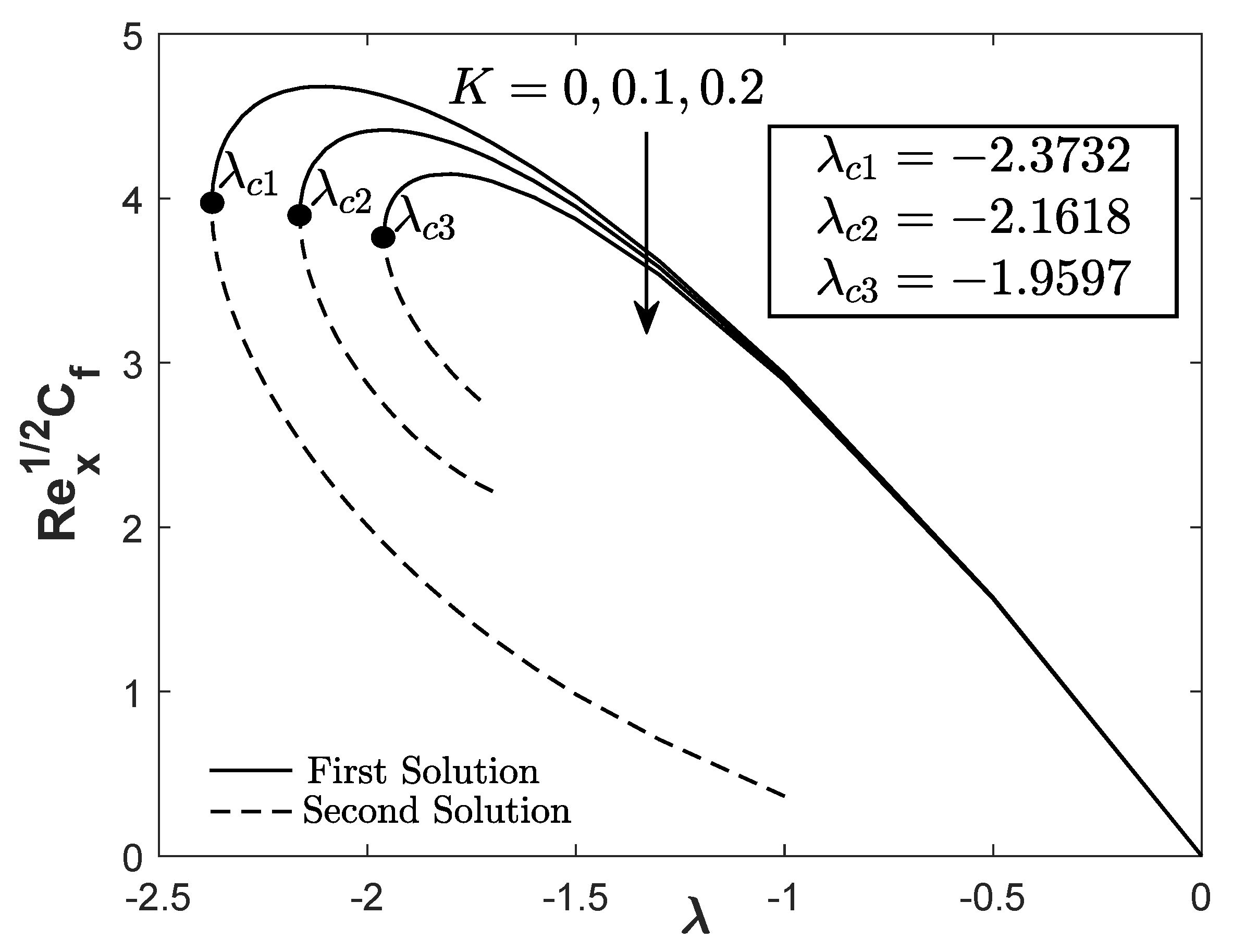 Symmetry 12 01493 g004 Symmetry 12 01493 g004