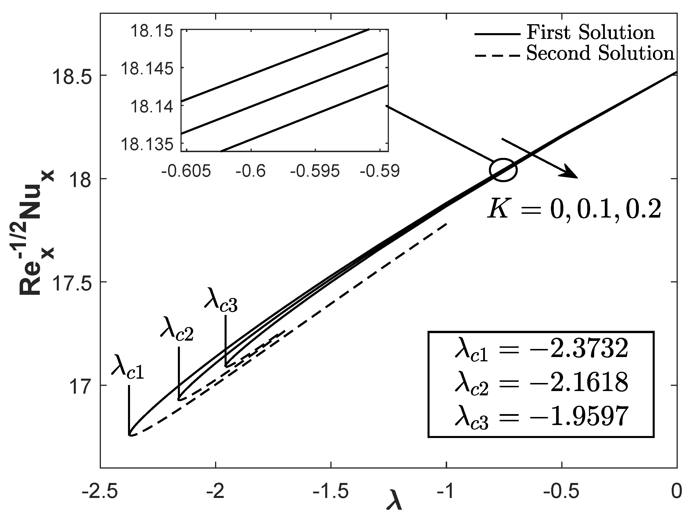 Symmetry 12 01493 g005 Symmetry 12 01493 g005