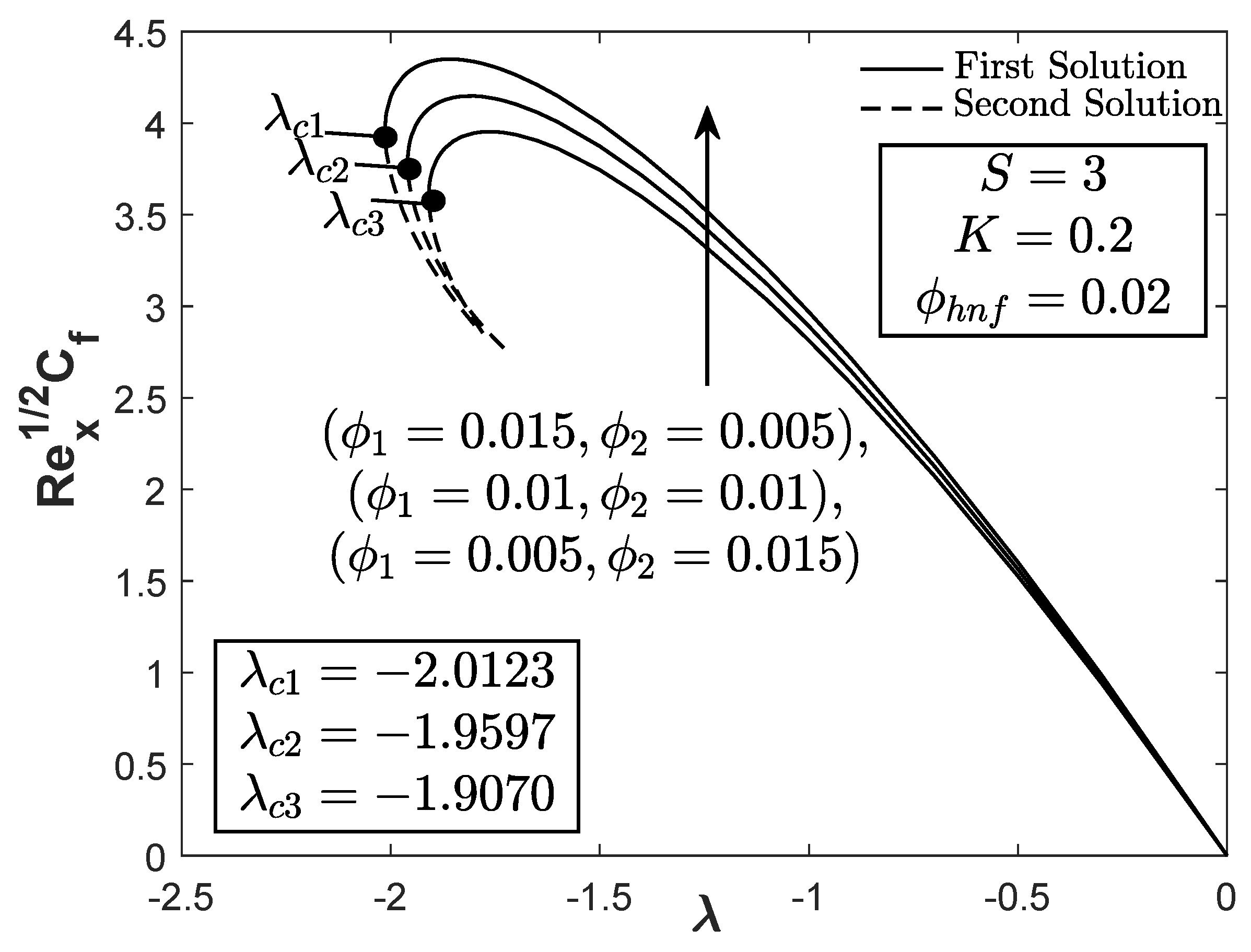Symmetry 12 01493 g006 Symmetry 12 01493 g006