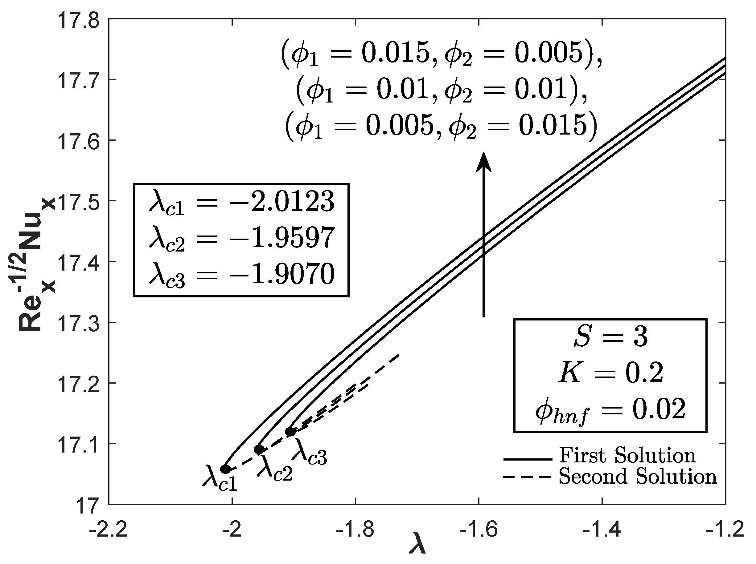 Symmetry 12 01493 g007 Symmetry 12 01493 g007