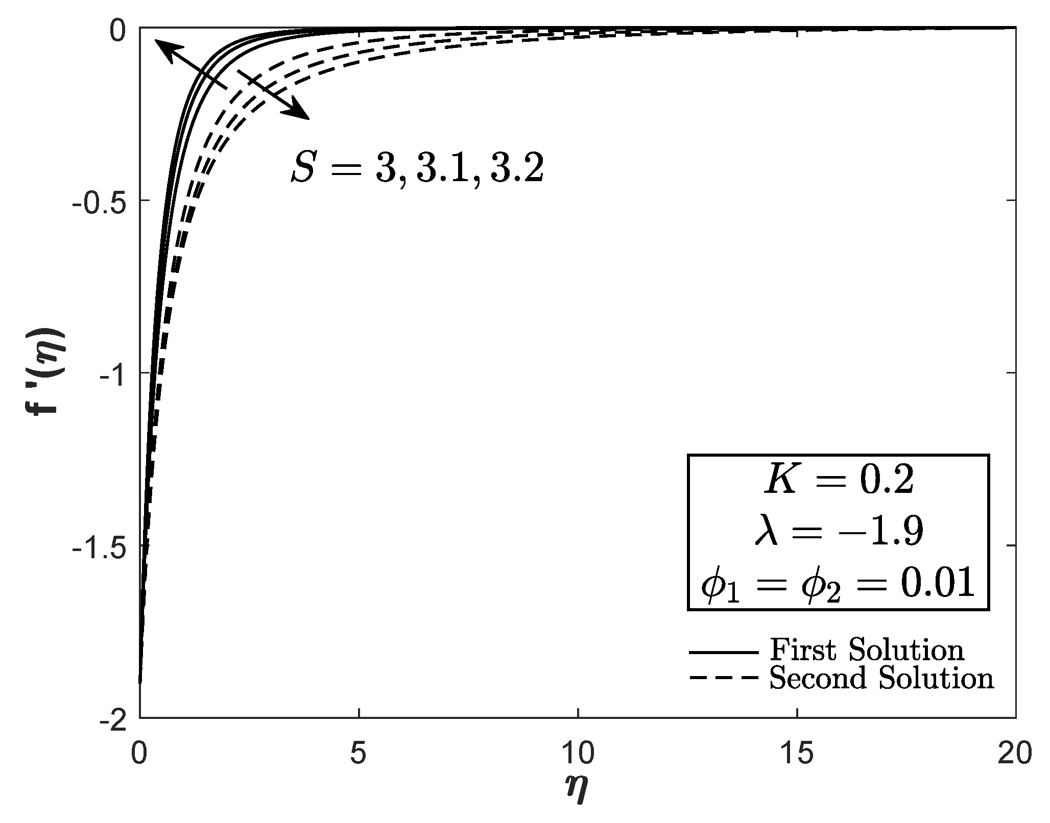 Symmetry 12 01493 g008 Symmetry 12 01493 g008