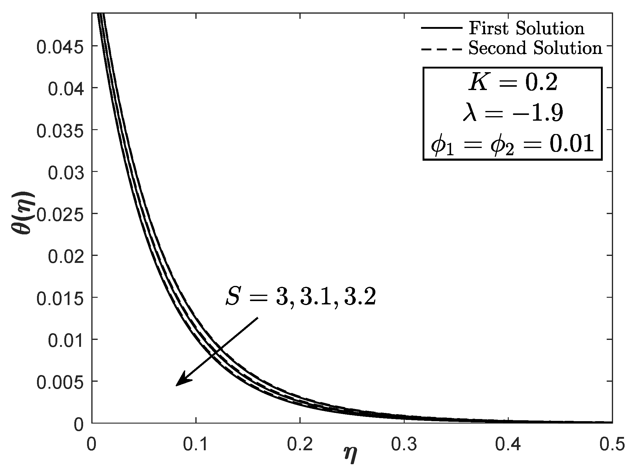 Symmetry 12 01493 g009 Symmetry 12 01493 g009