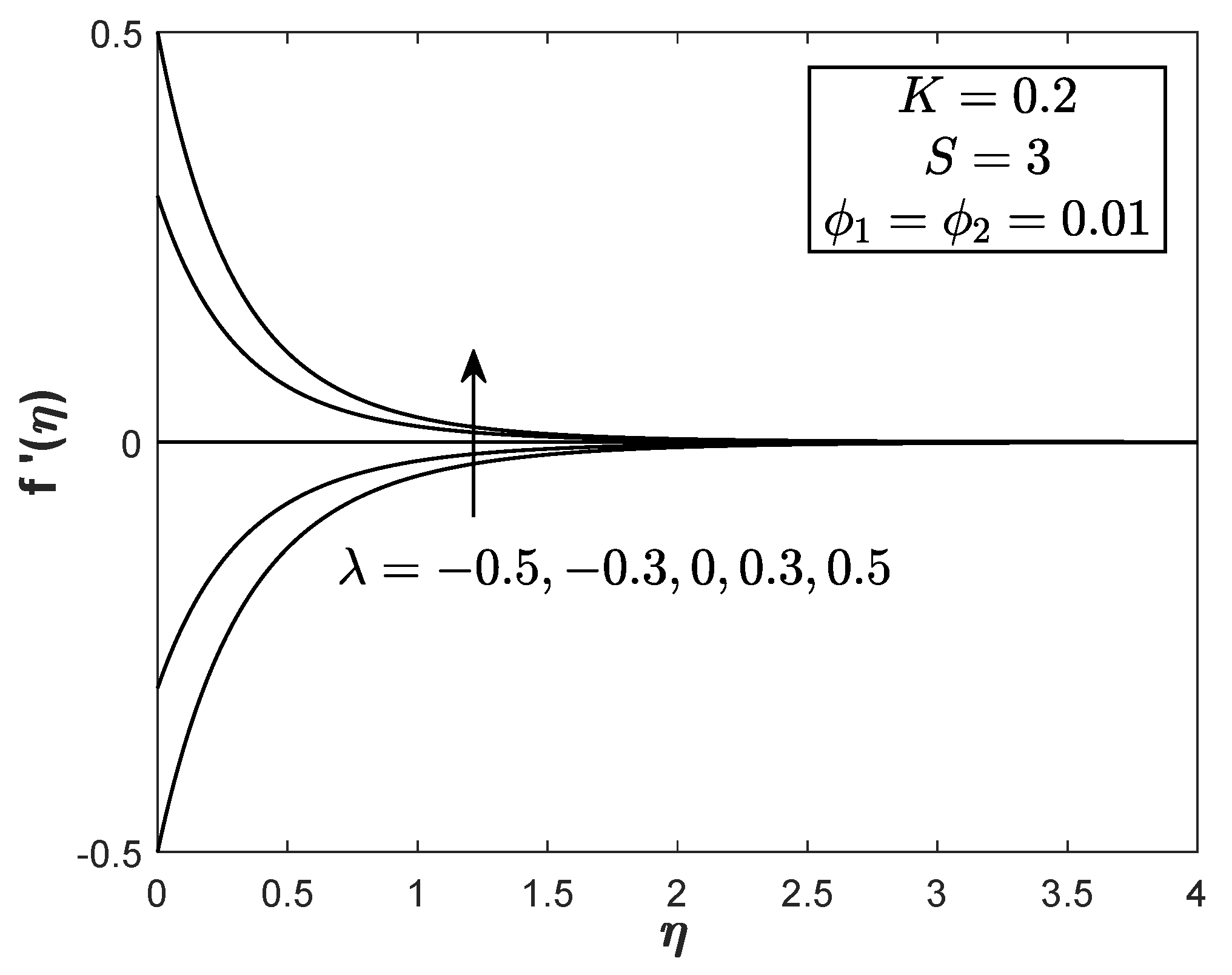 Symmetry 12 01493 g012 Symmetry 12 01493 g012