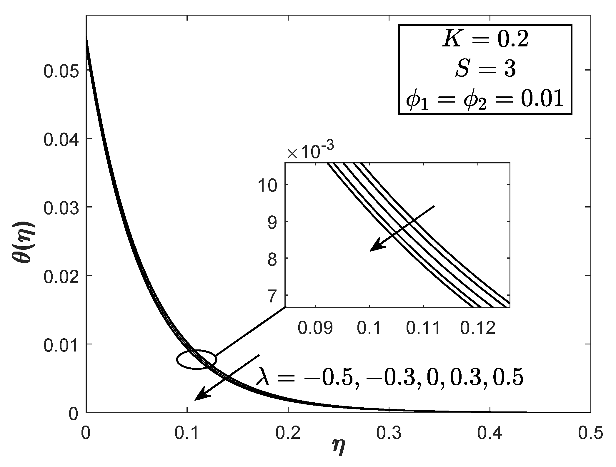 Symmetry 12 01493 g013 Symmetry 12 01493 g013