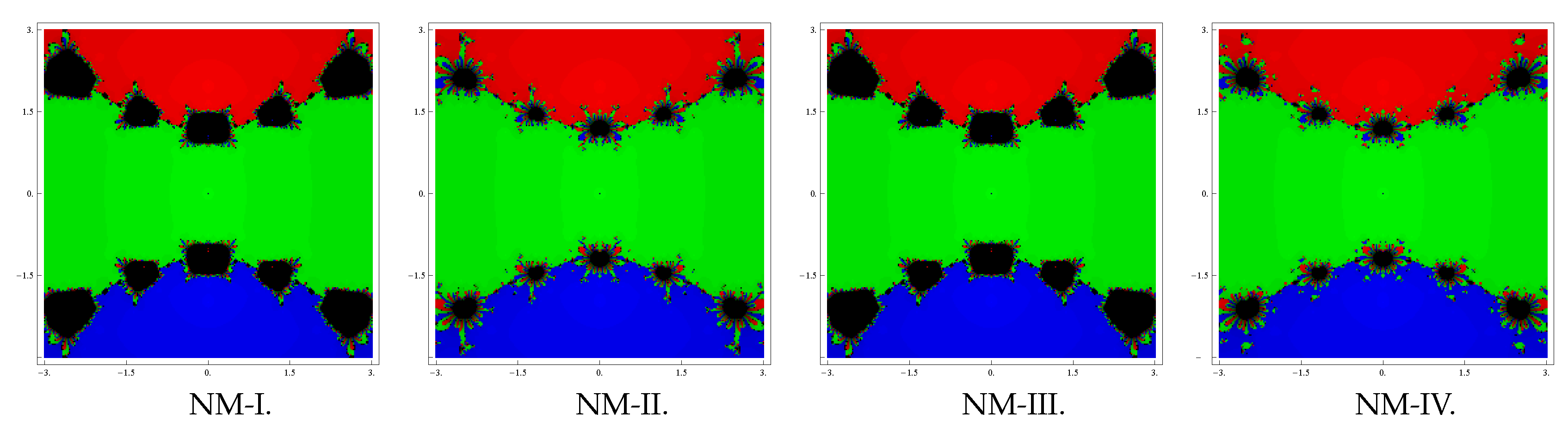 Symmetry 12 01494 g001