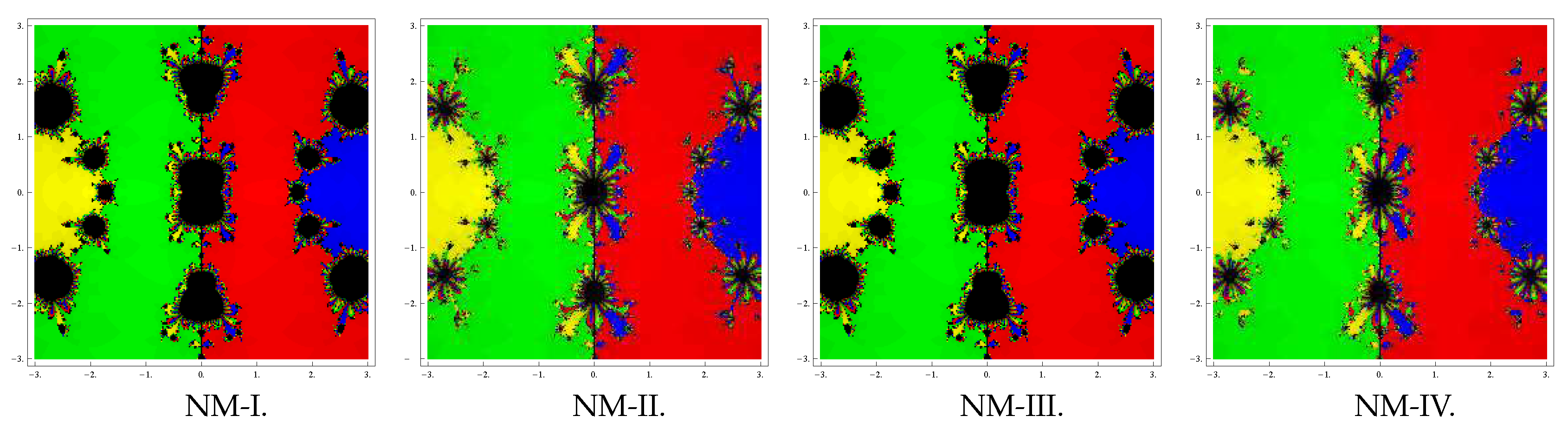 Symmetry 12 01494 g002