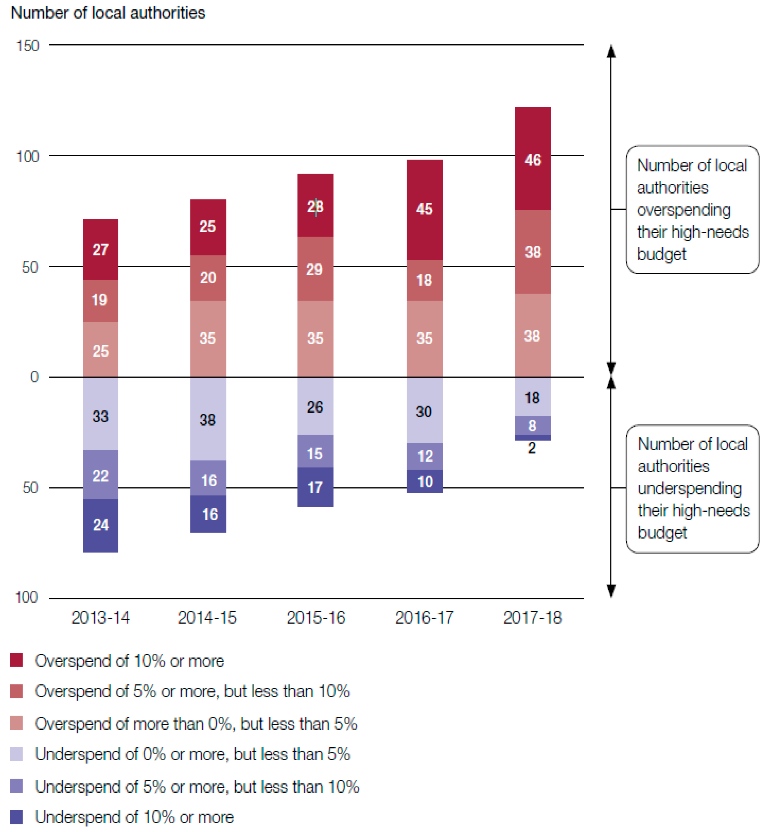 Symmetry 12 01495 g001